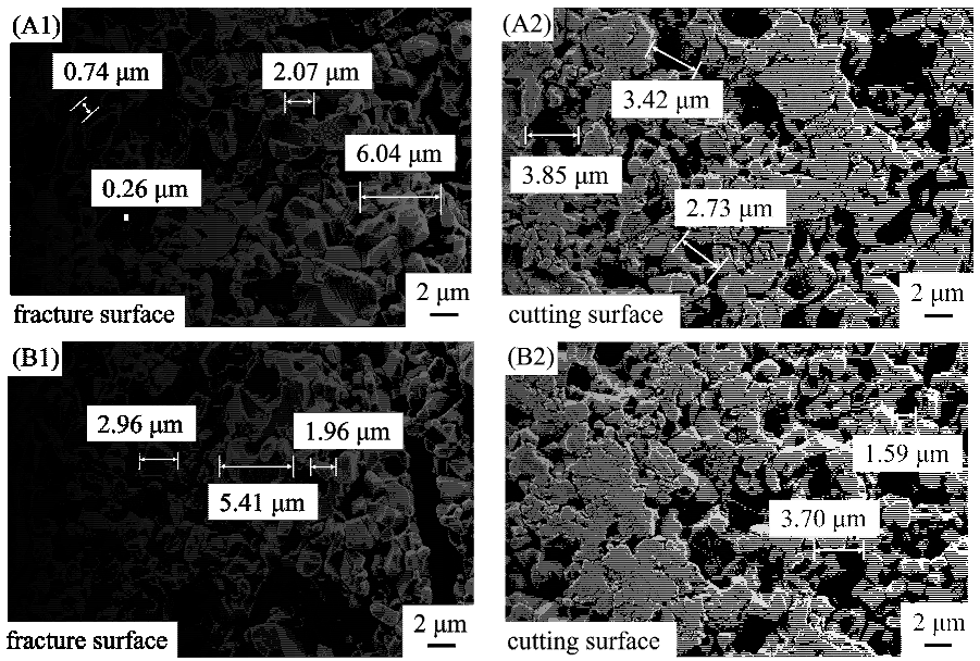 Fractalfract 06 00574 g005a