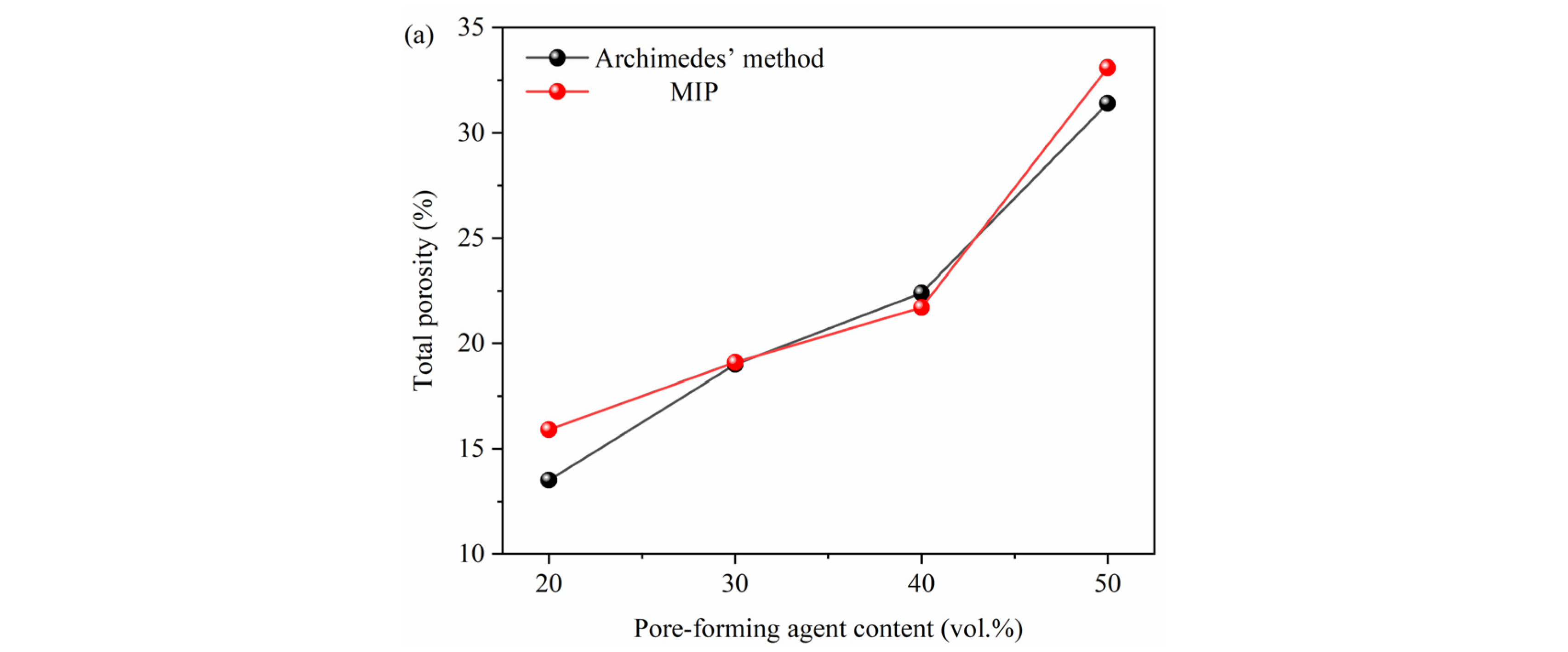 Fractalfract 06 00574 g007a