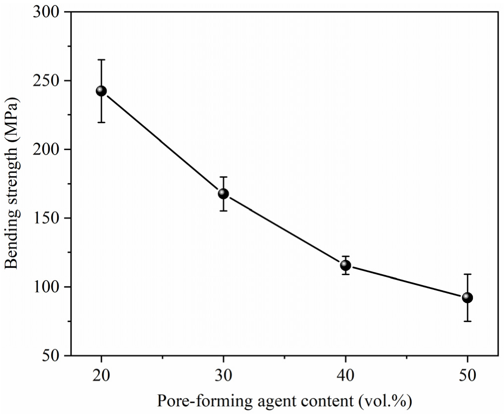 Fractalfract 06 00574 g008