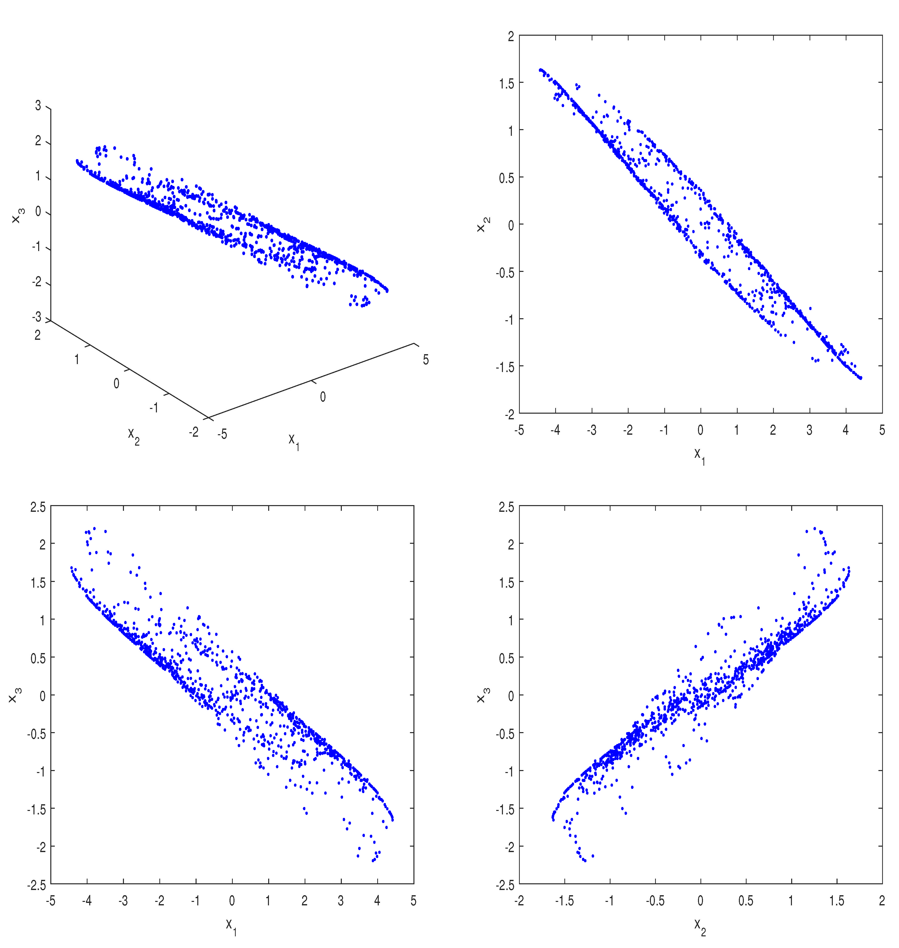 Fractalfract 06 00575 g002 Fractalfract 06 00575 g002