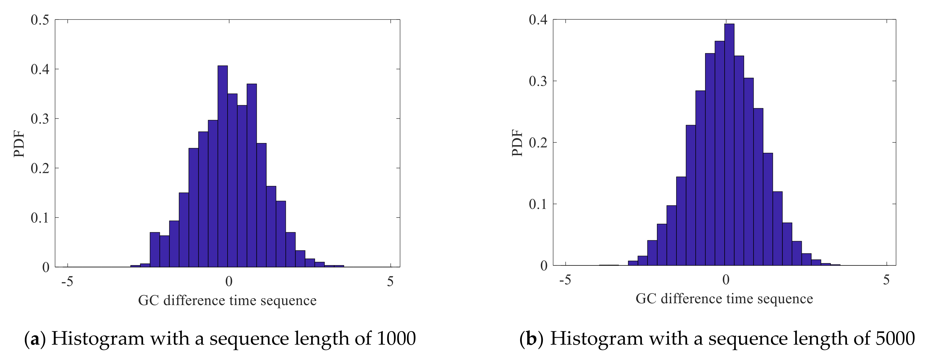 Fractalfract 06 00576 g004