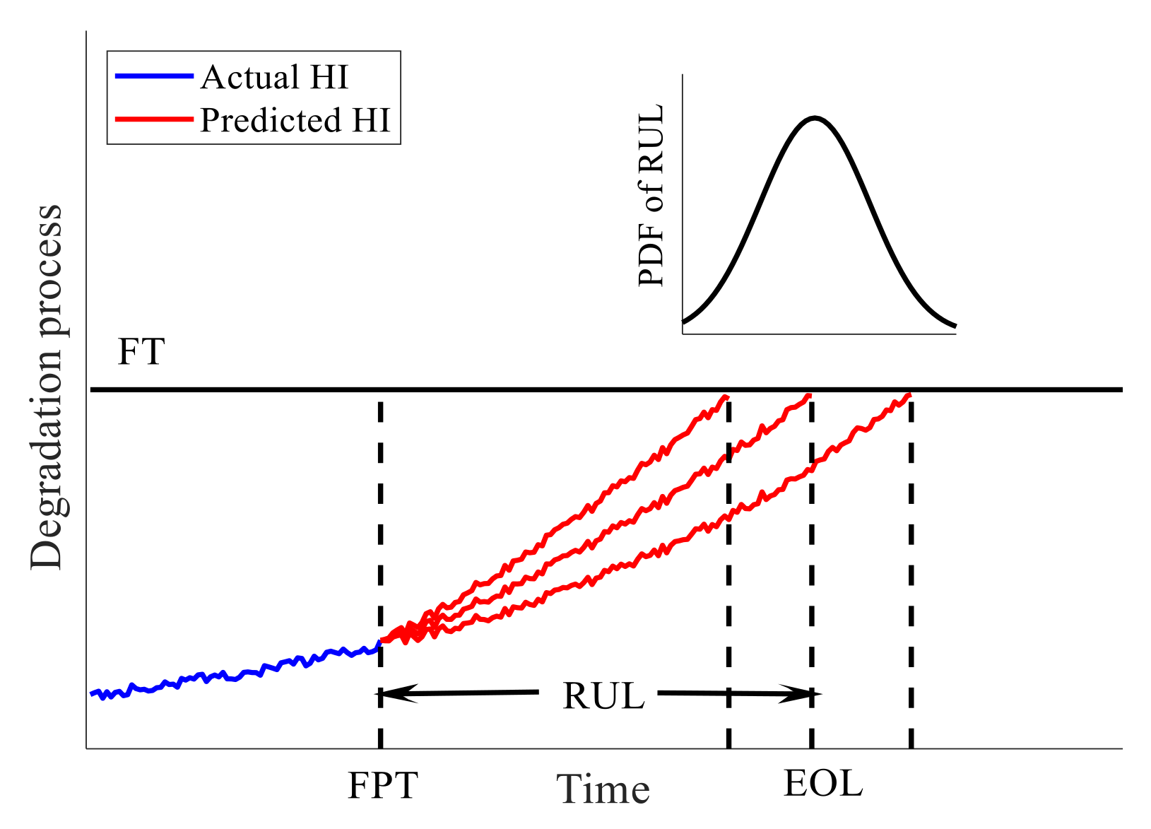 Fractalfract 06 00576 g006