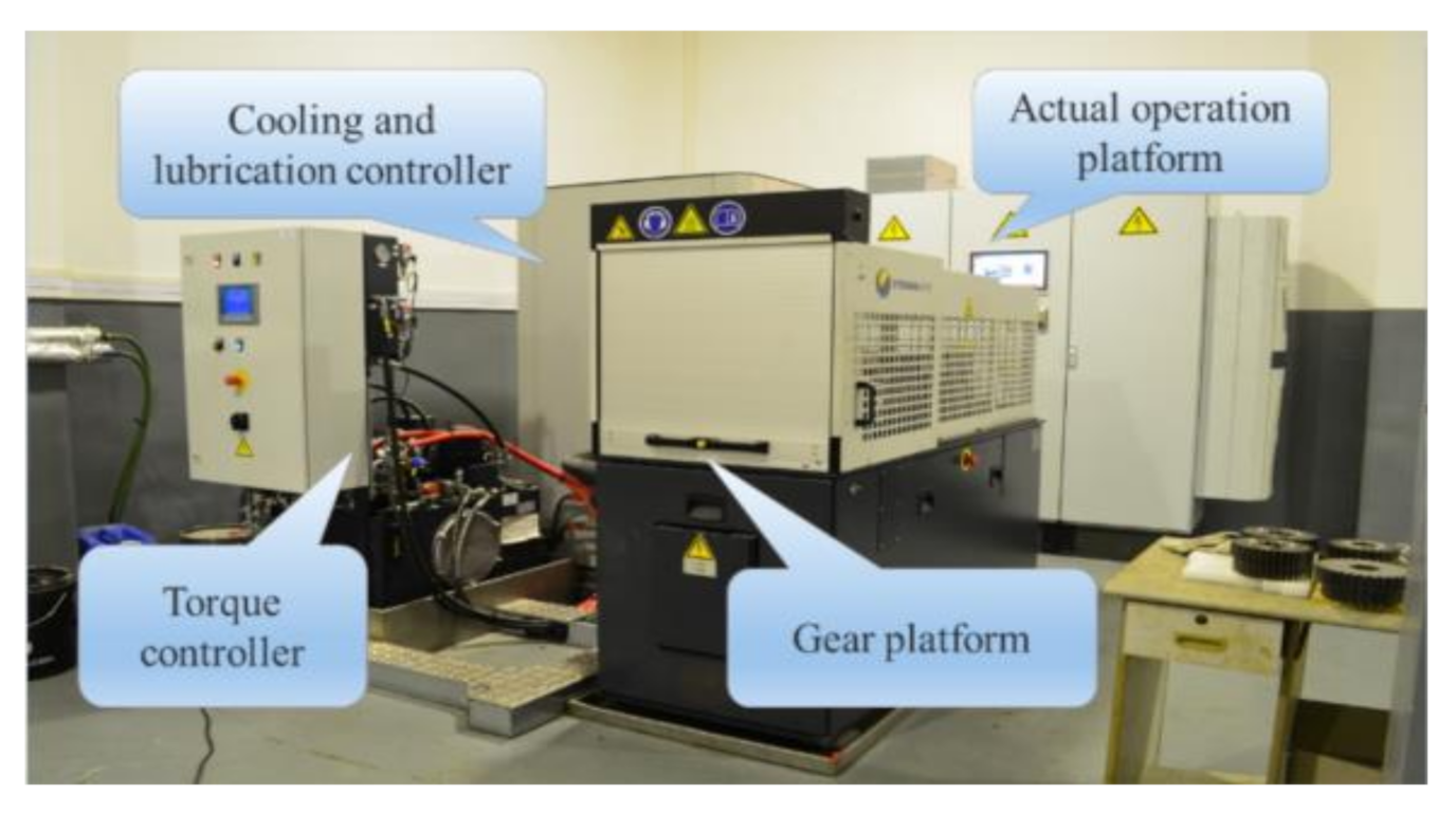 Fractalfract 06 00576 g008