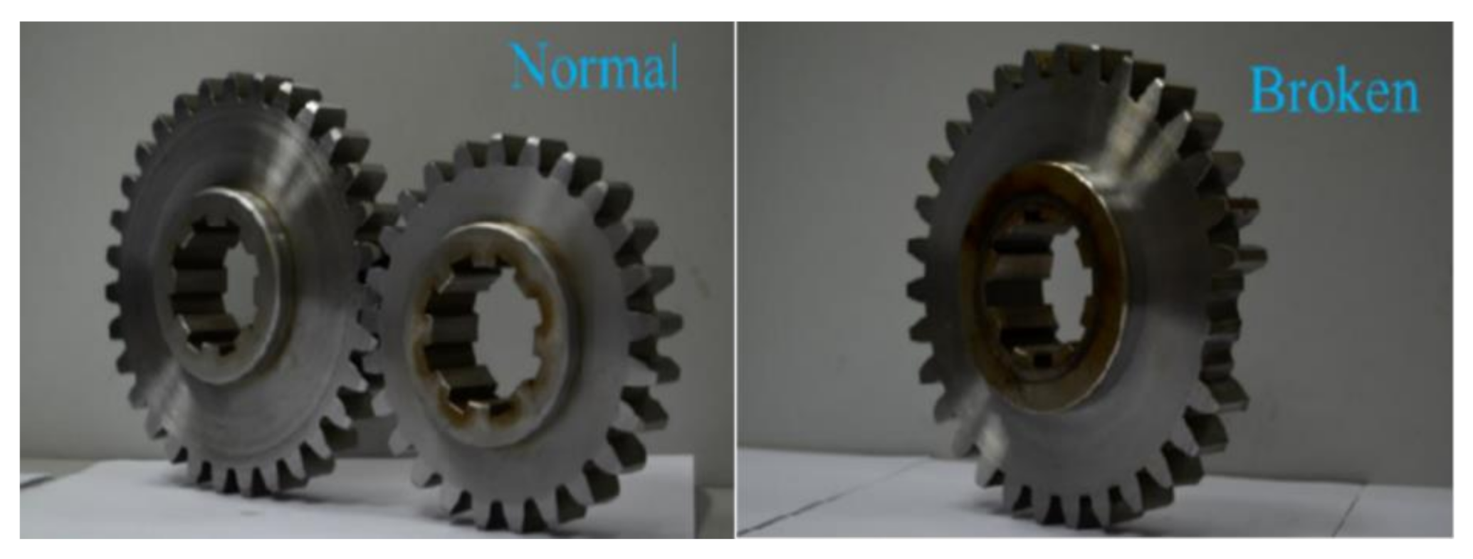 Fractalfract 06 00576 g009