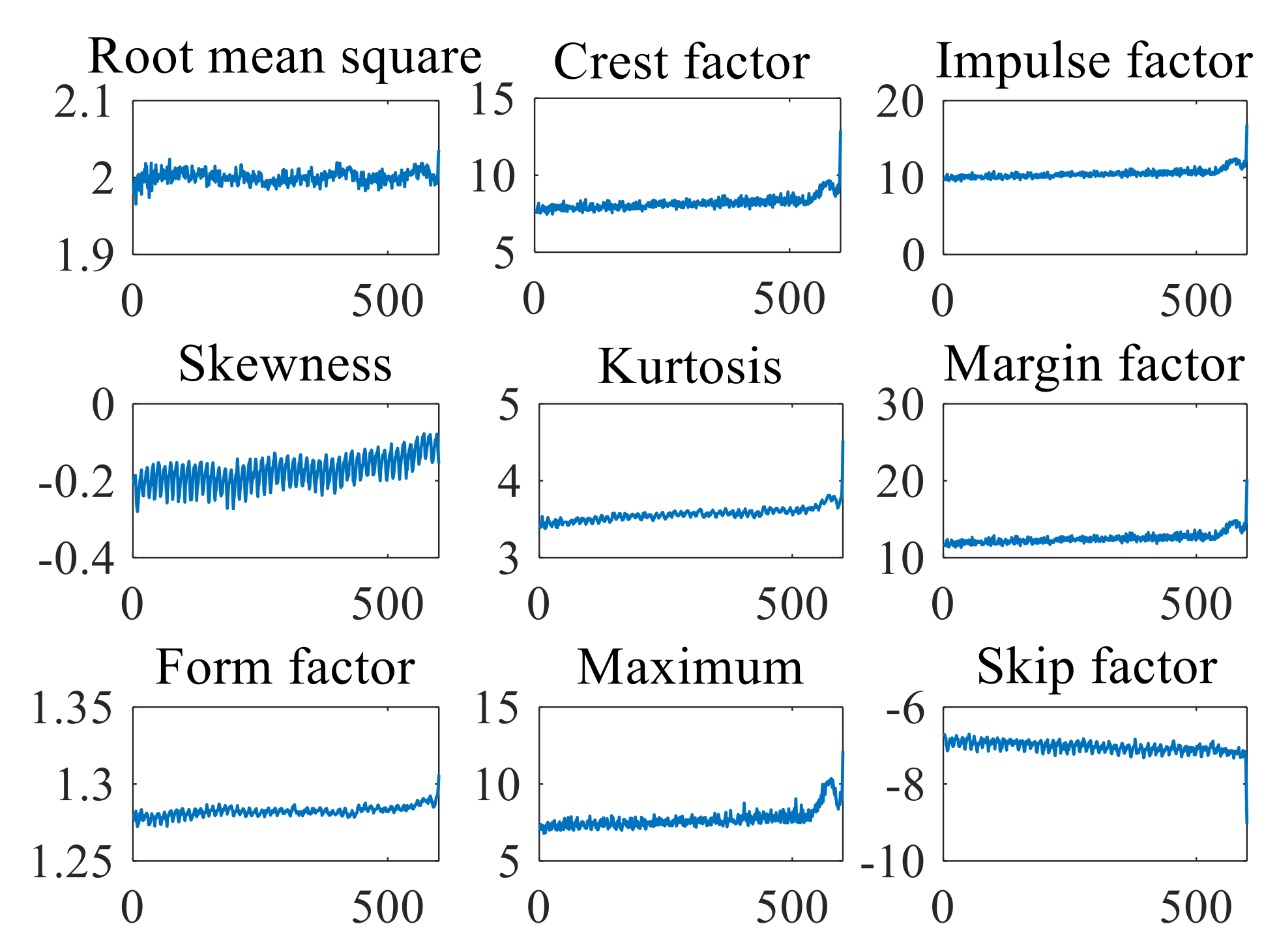 Fractalfract 06 00576 g011
