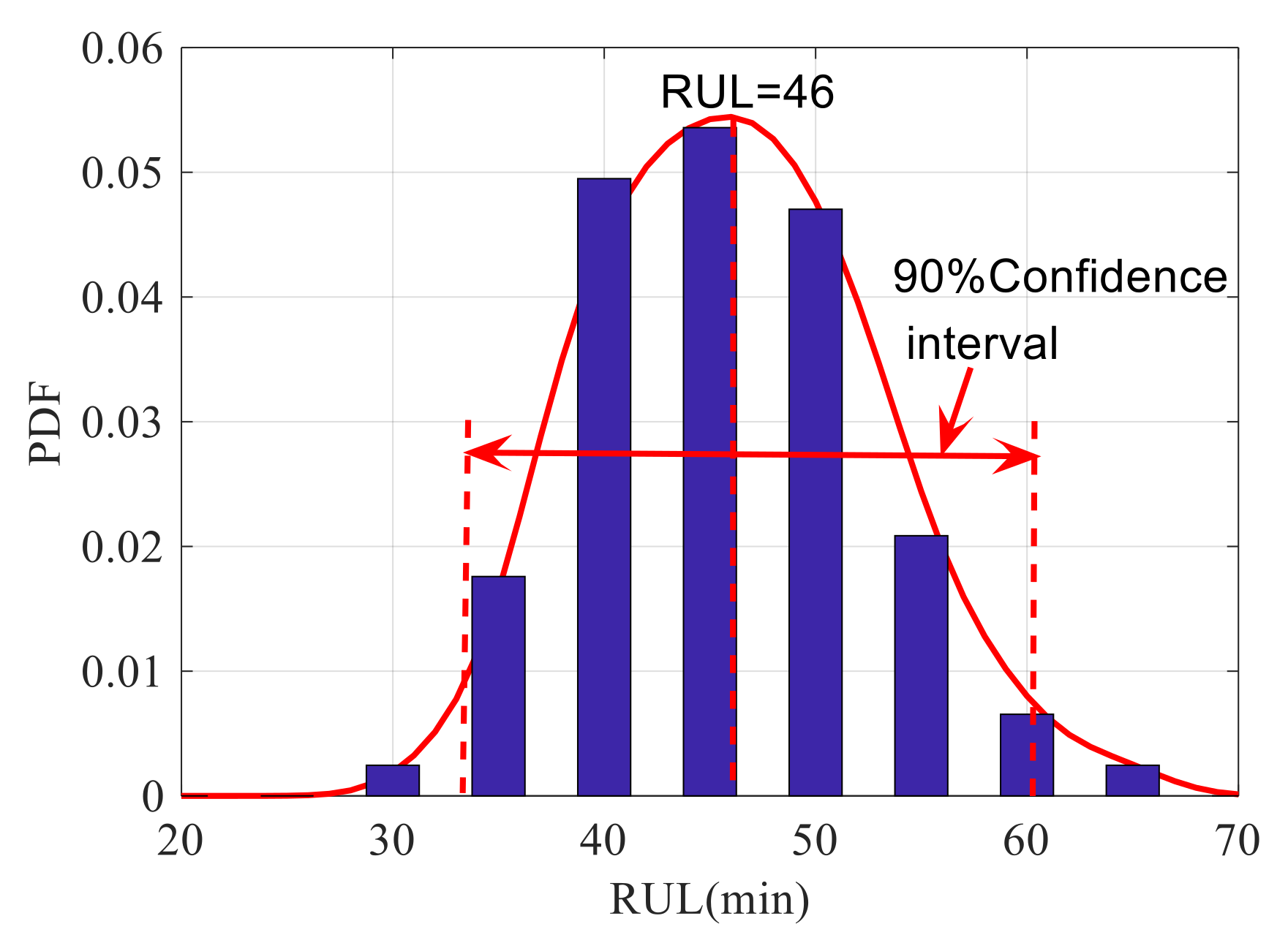 Fractalfract 06 00576 g014