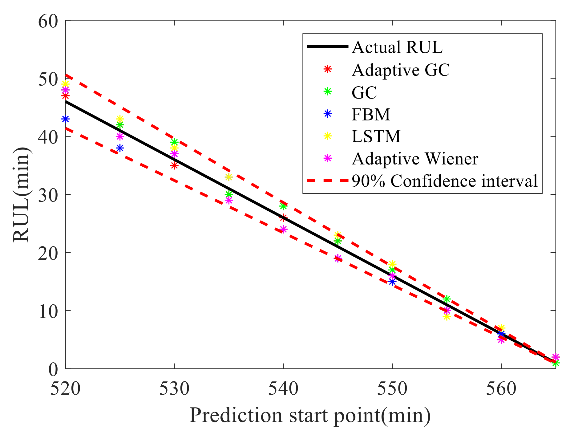 Fractalfract 06 00576 g016