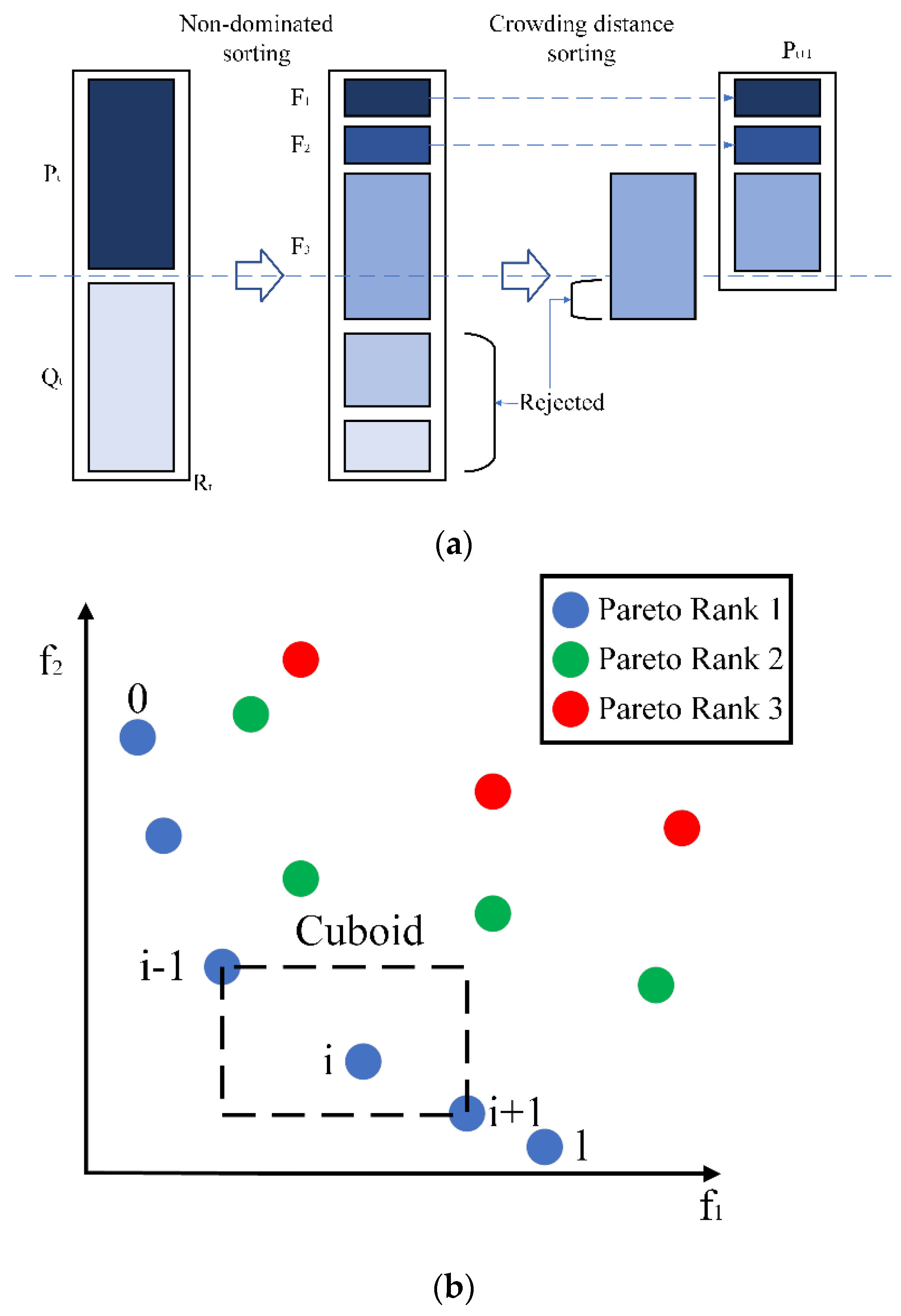Fractalfract 06 00577 g010