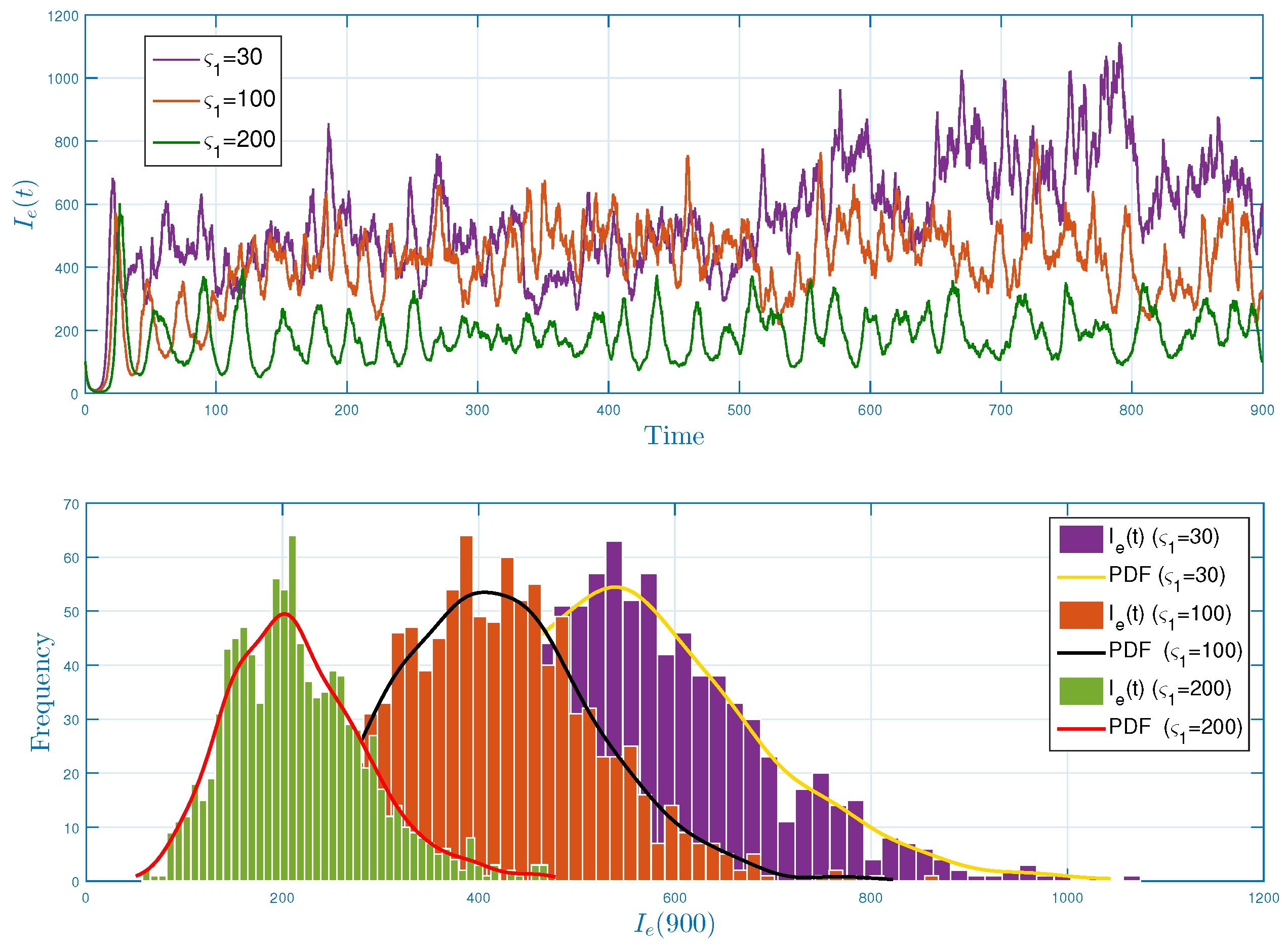 Fractalfract 06 00578 g005