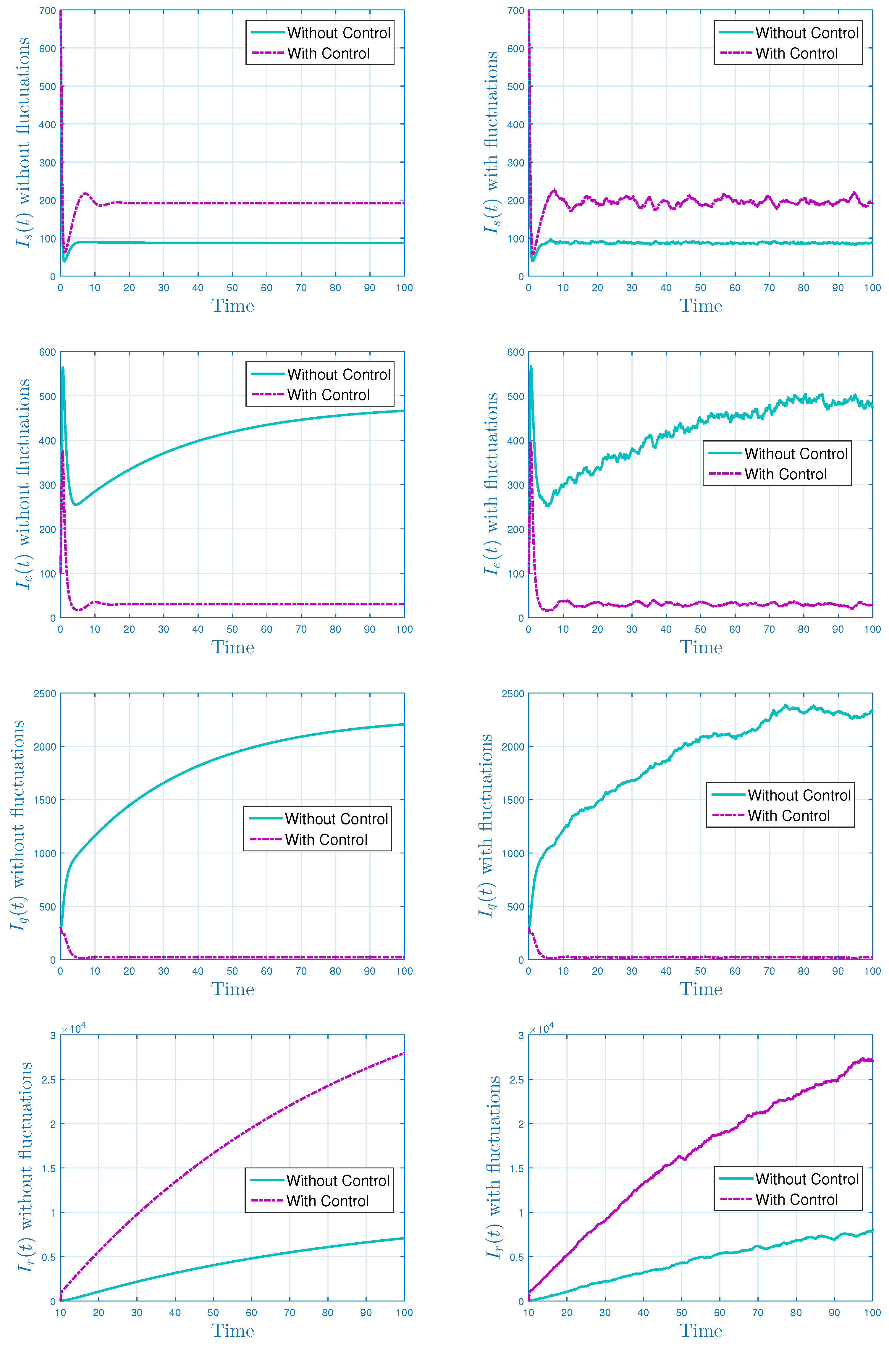 Fractalfract 06 00578 g008