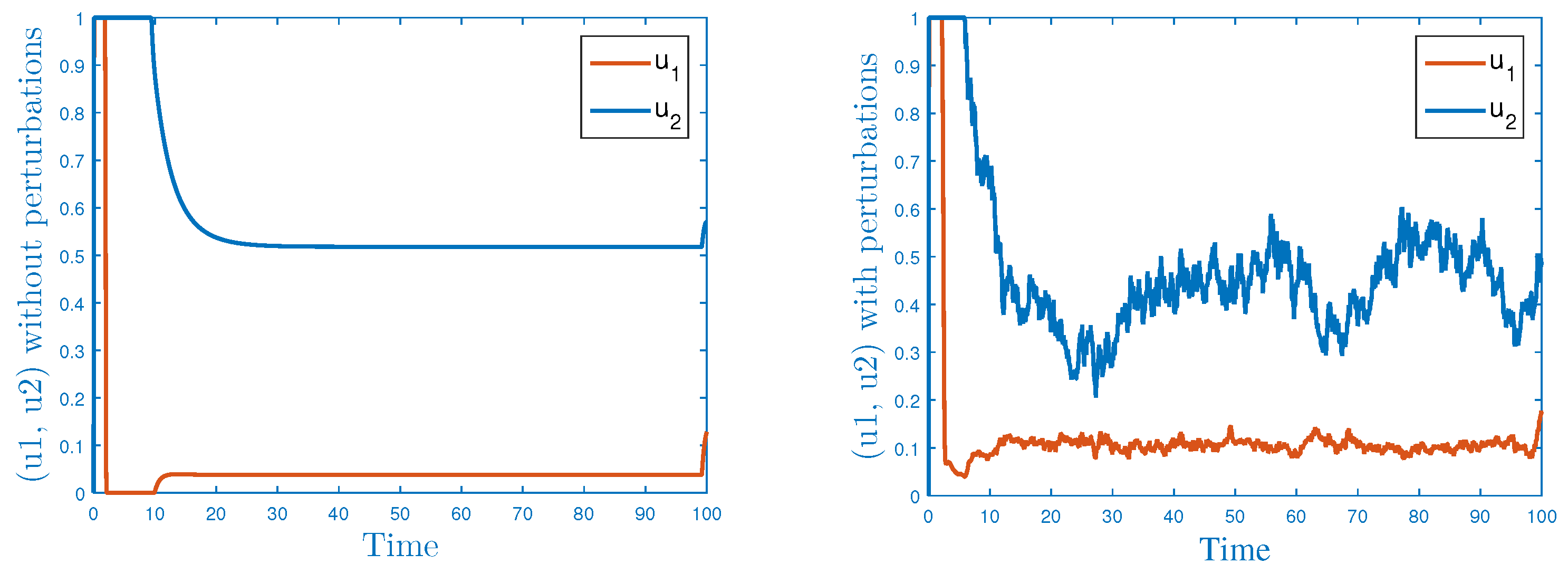 Fractalfract 06 00578 g009