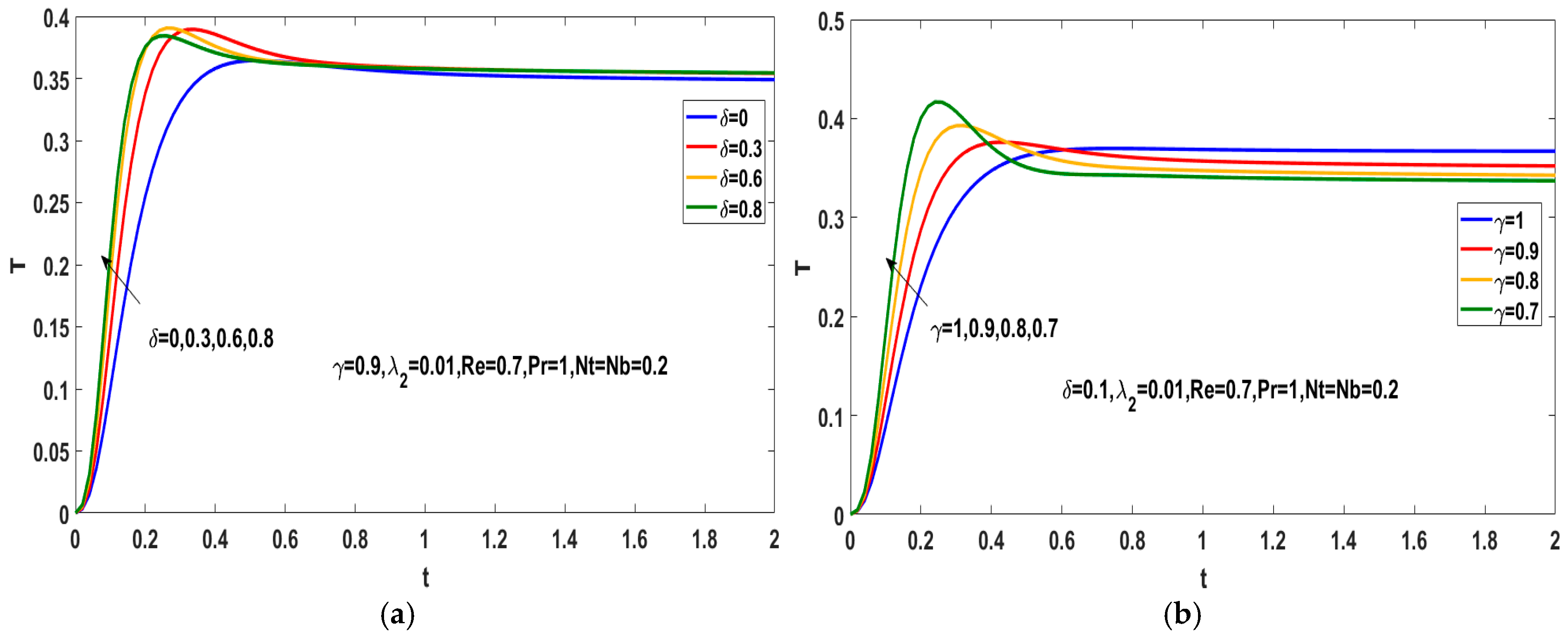 Fractalfract 06 00584 g004 Fractalfract 06 00584 g004