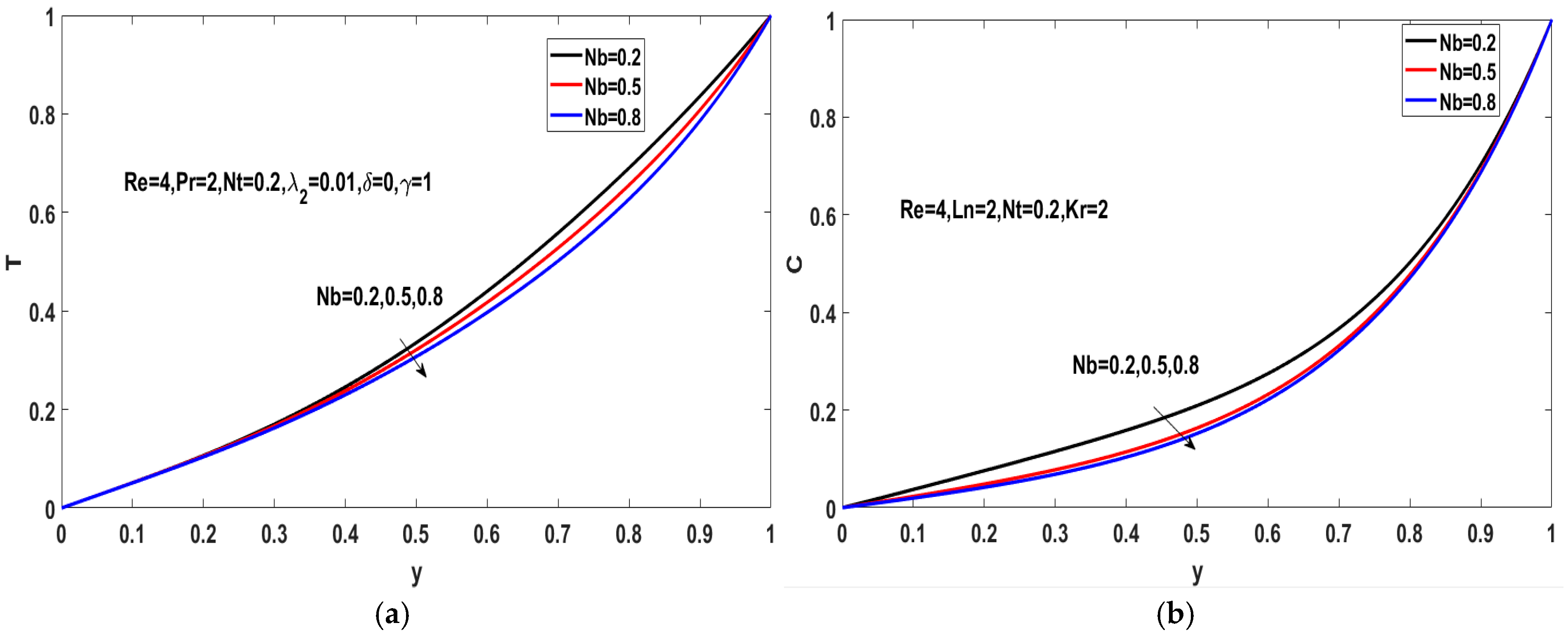 Fractalfract 06 00584 g007 Fractalfract 06 00584 g007
