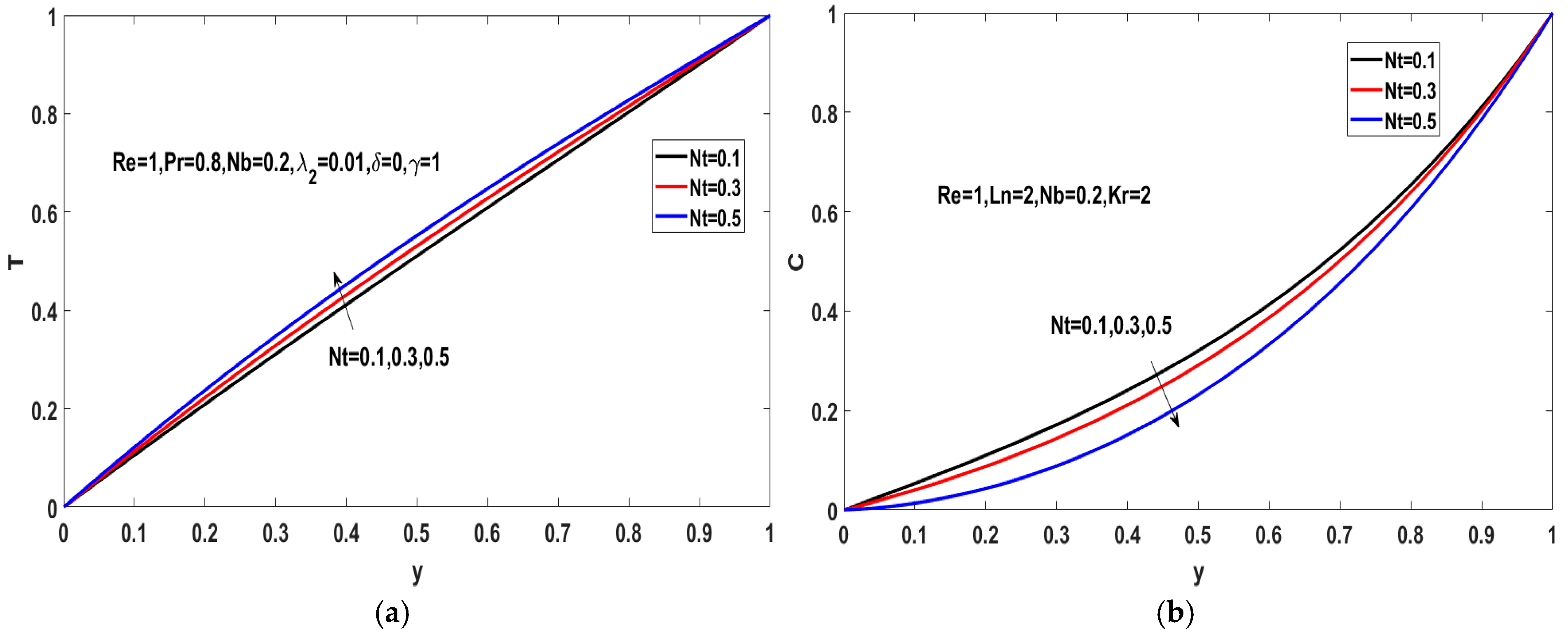 Fractalfract 06 00584 g008 Fractalfract 06 00584 g008