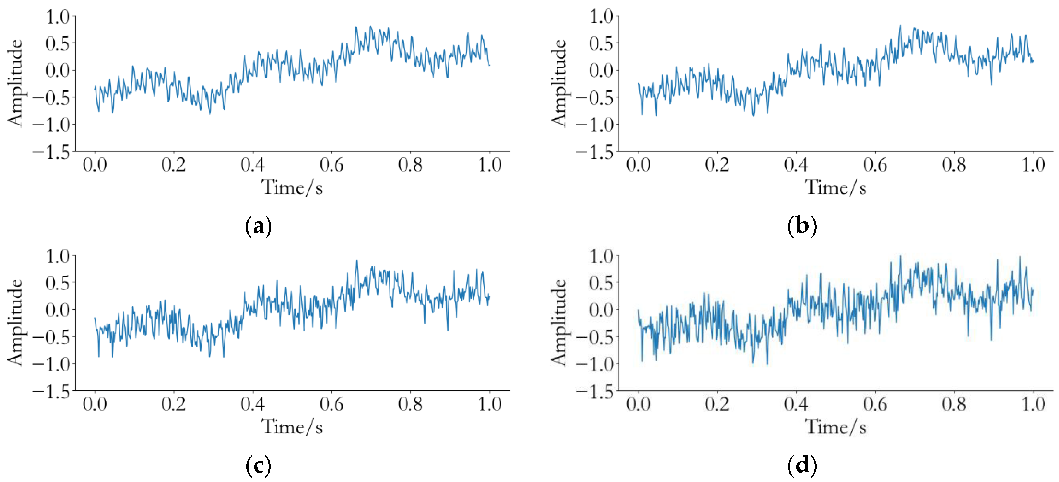 Fractalfract 06 00588 g003