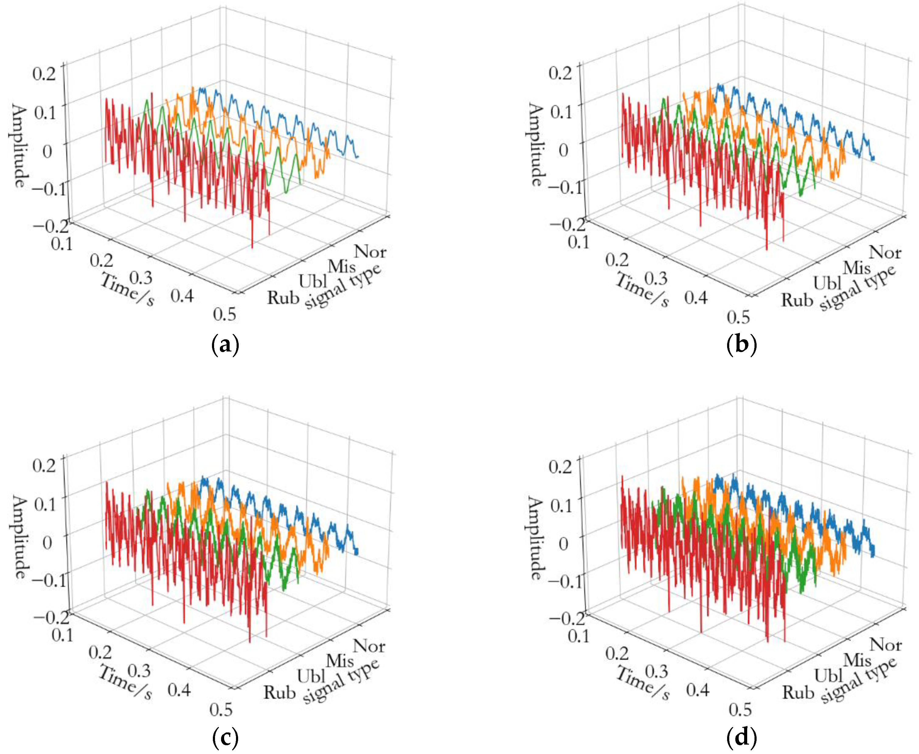 Fractalfract 06 00588 g005