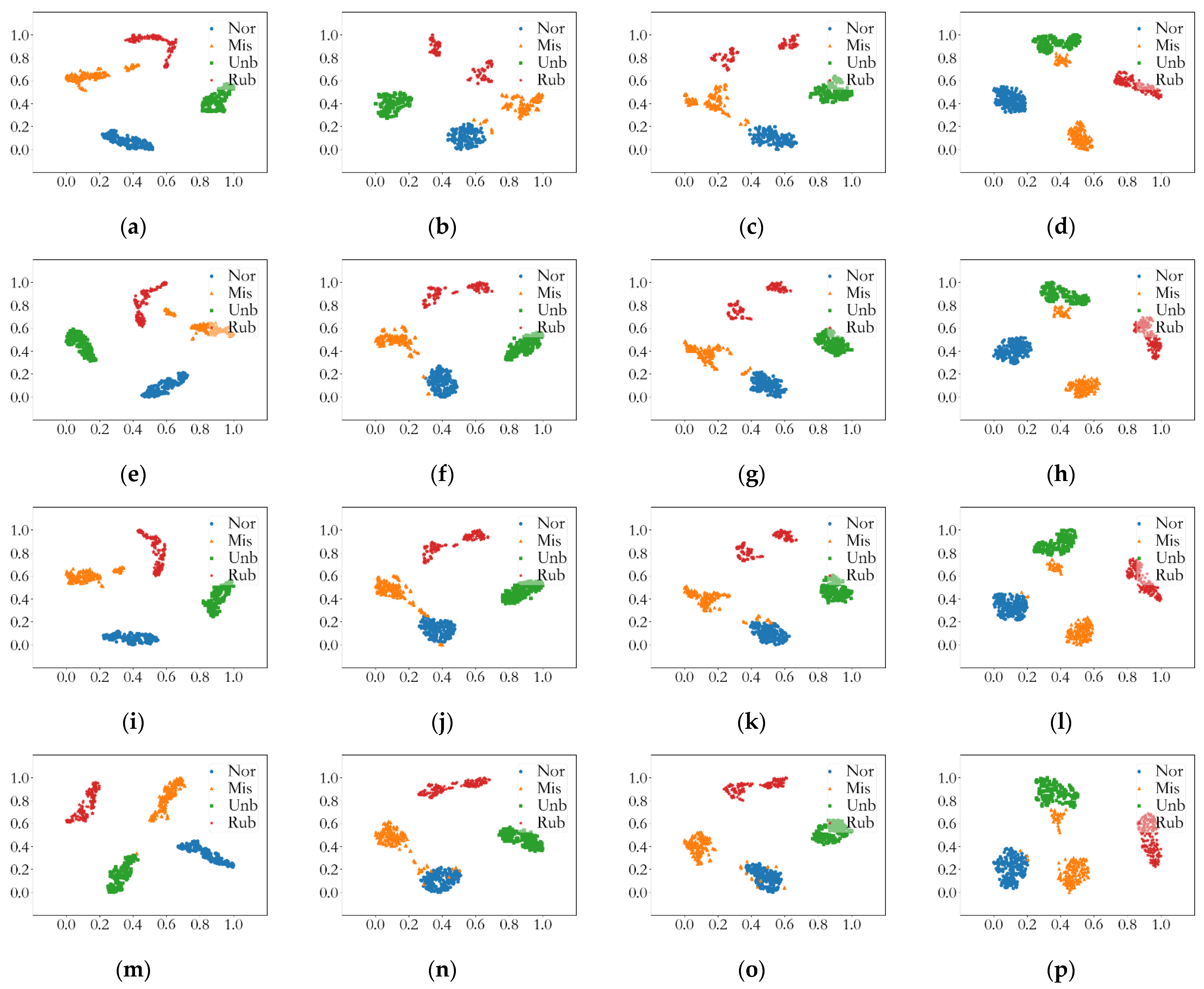 Fractalfract 06 00588 g006