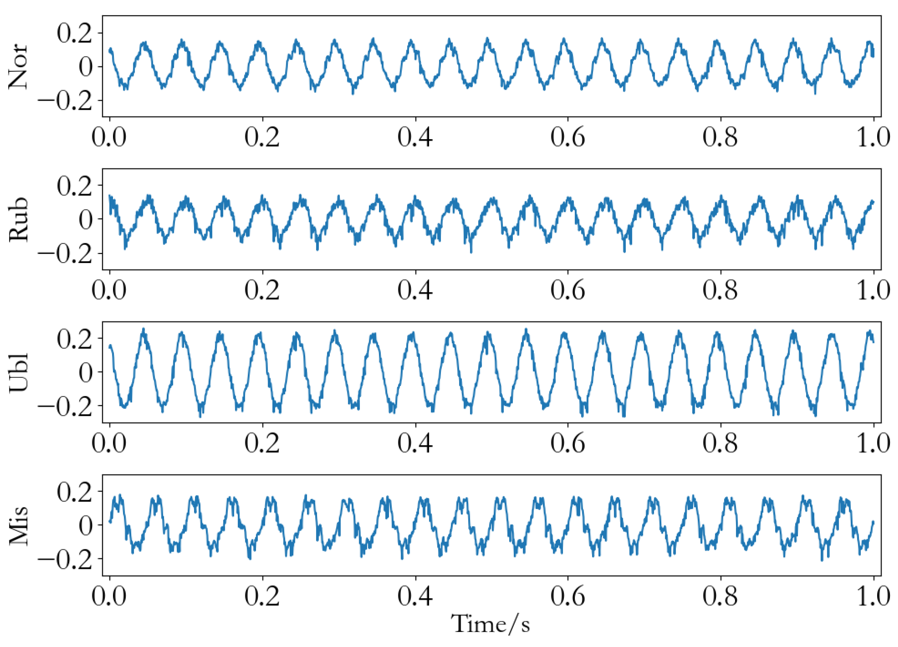 Fractalfract 06 00588 g009