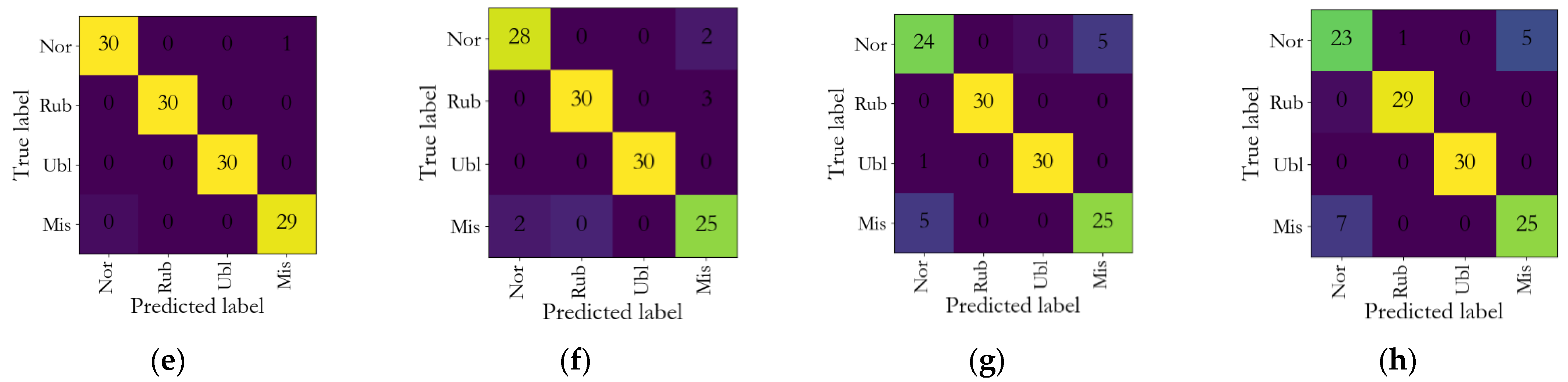 Fractalfract 06 00588 g010b