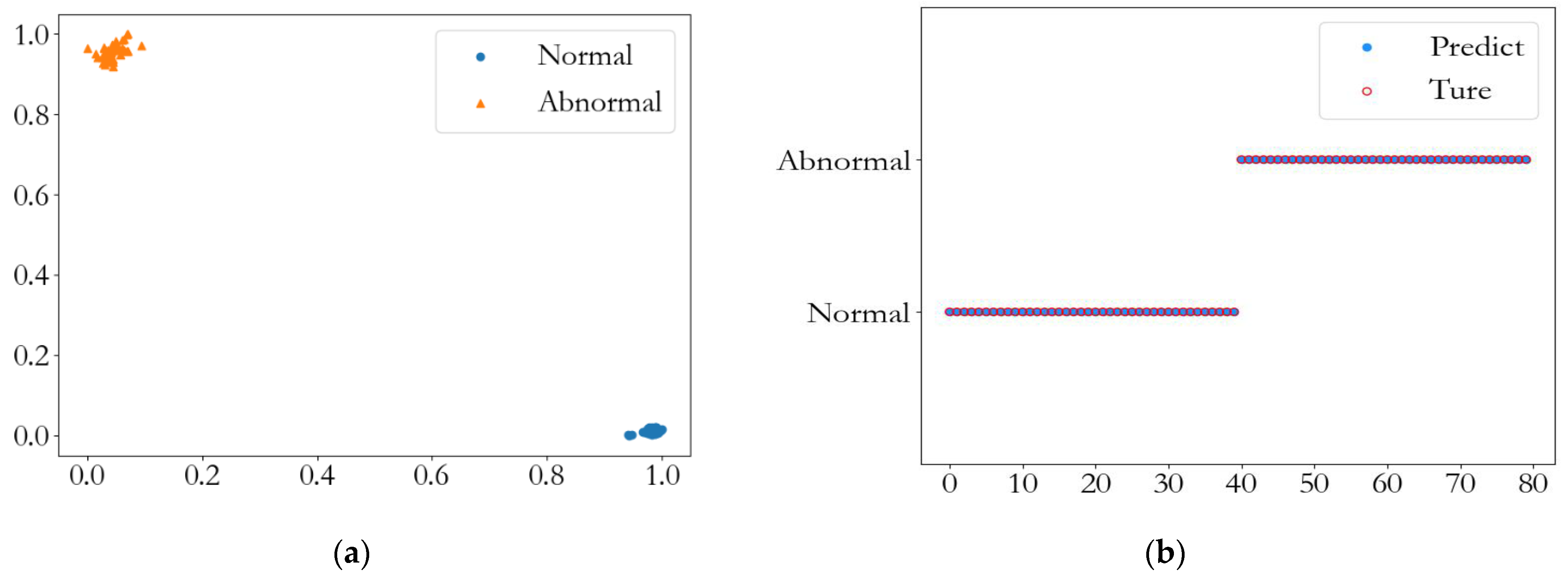 Fractalfract 06 00588 g013