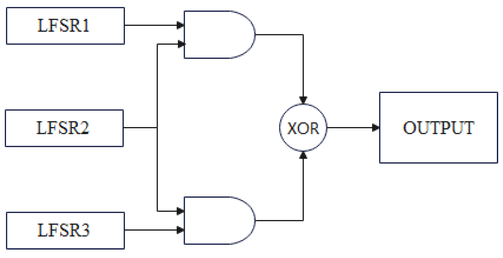 Fractalfract 06 00589 g001