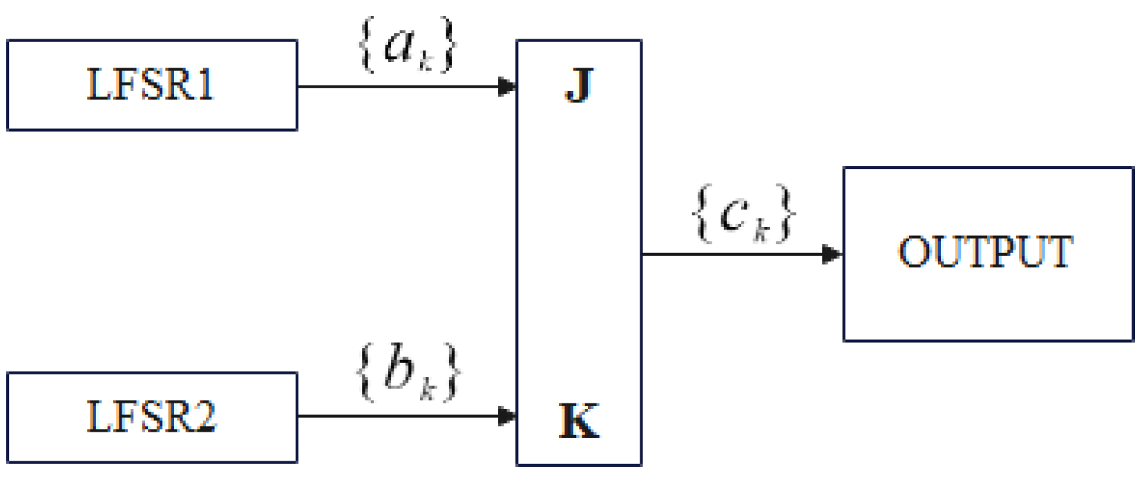Fractalfract 06 00589 g002