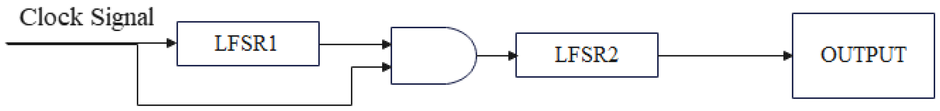 Fractalfract 06 00589 g003