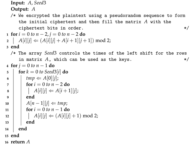 Fractalfract 06 00589 i003