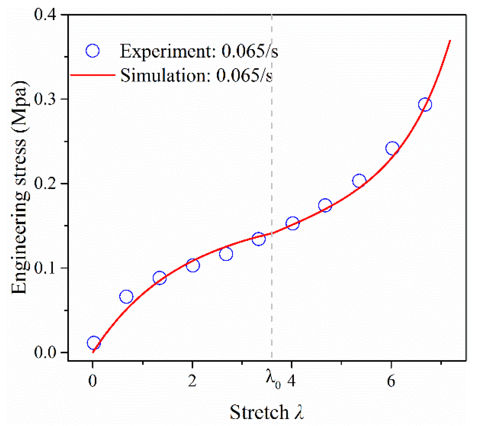Fractalfract 06 00590 g003