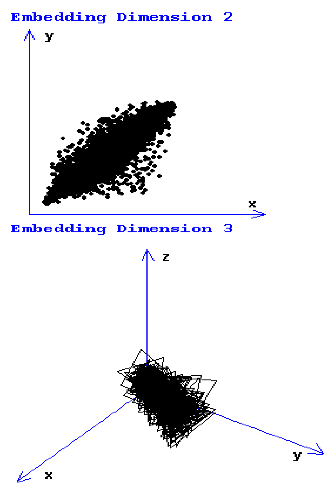 Fractalfract 06 00595 g002