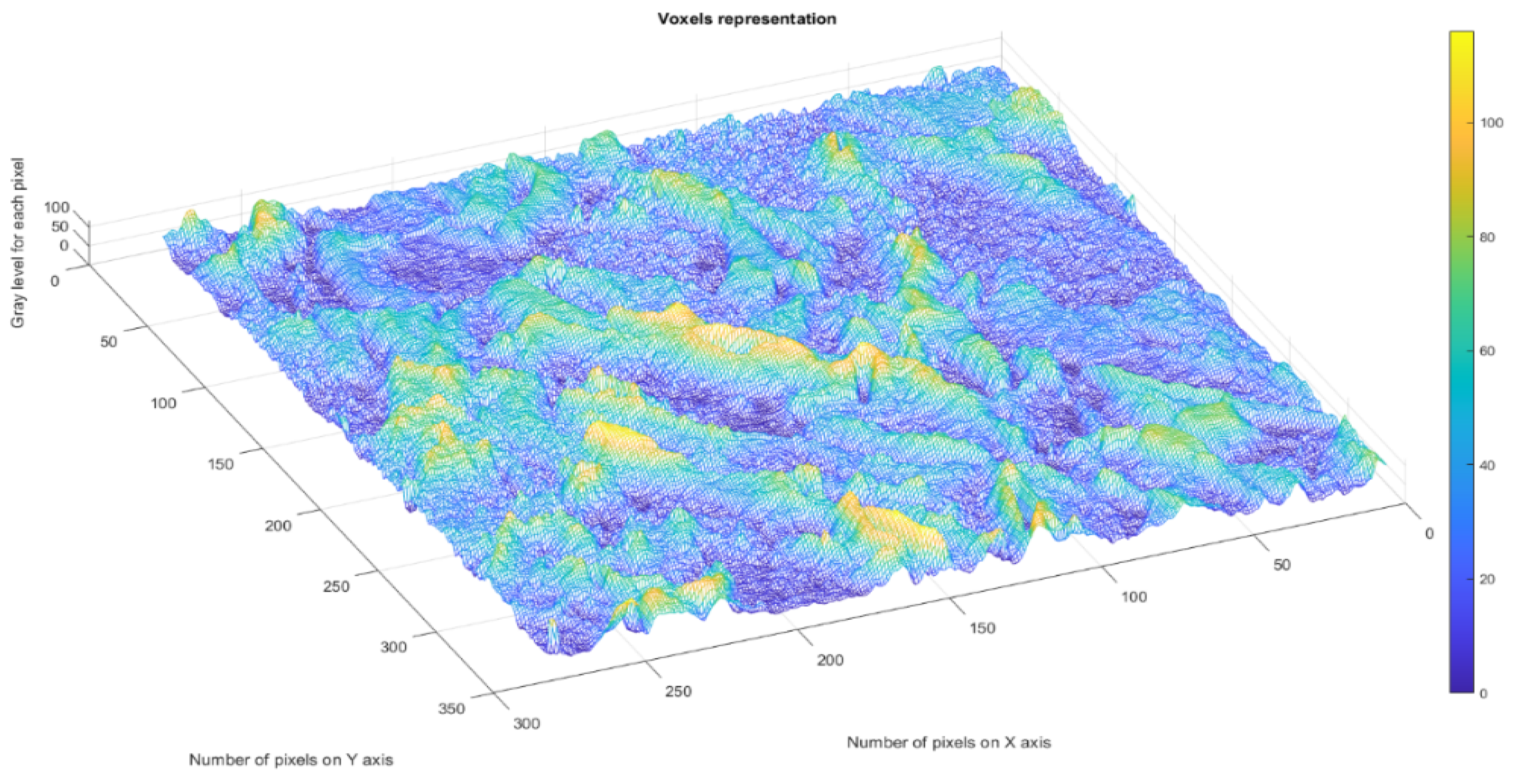 Fractalfract 06 00595 g009