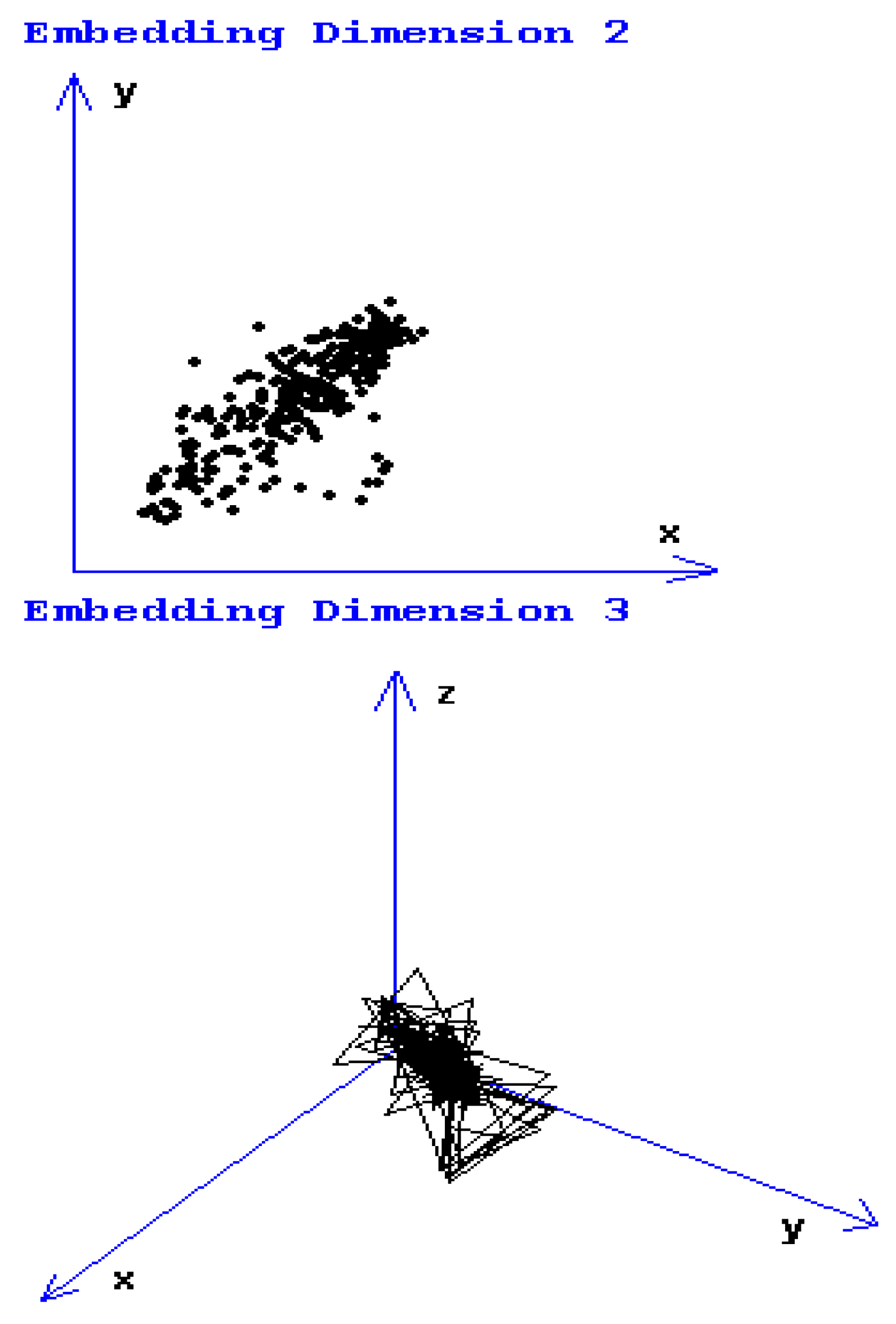 Fractalfract 06 00595 g011