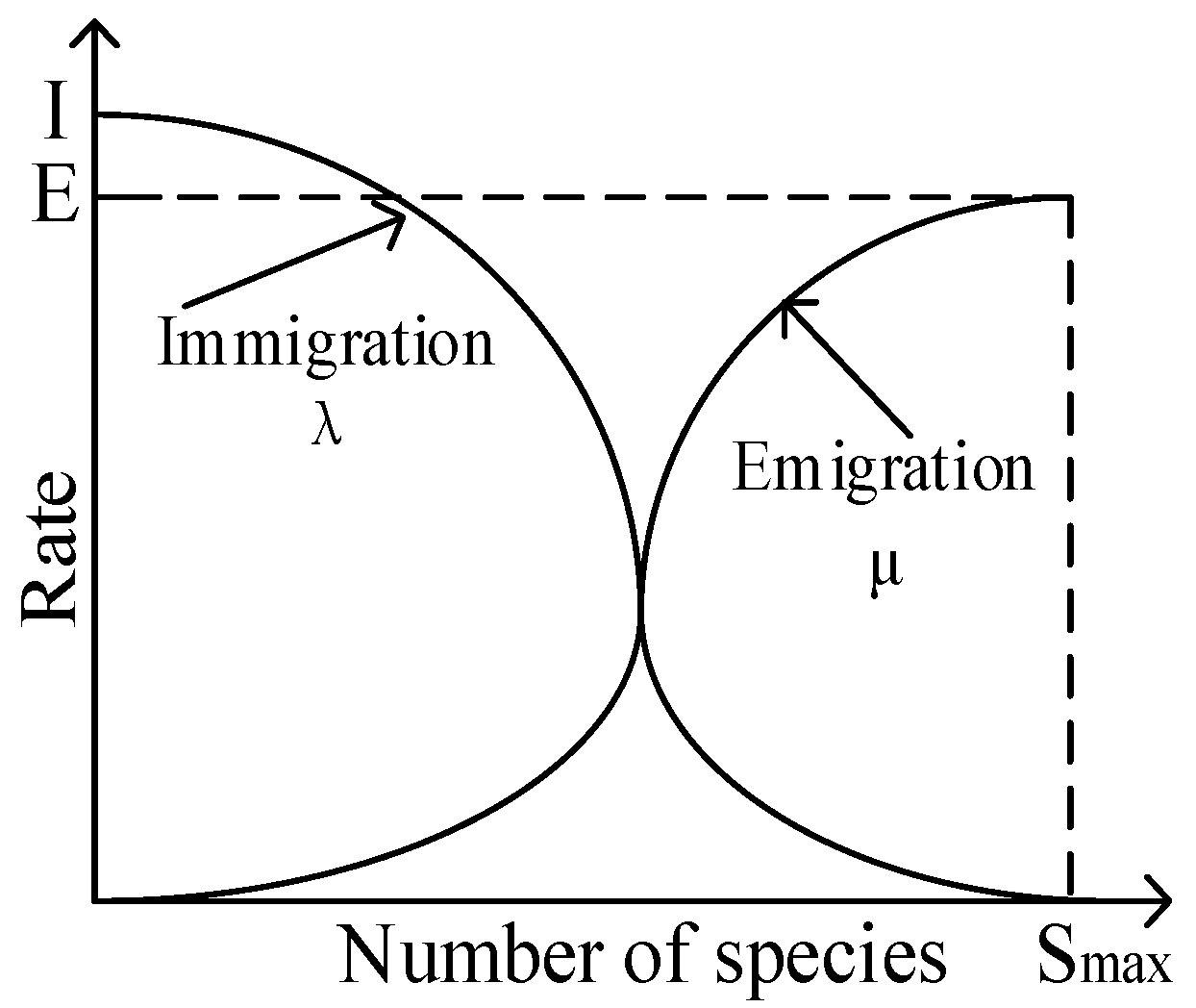 Fractalfract 06 00597 g003 Fractalfract 06 00597 g003