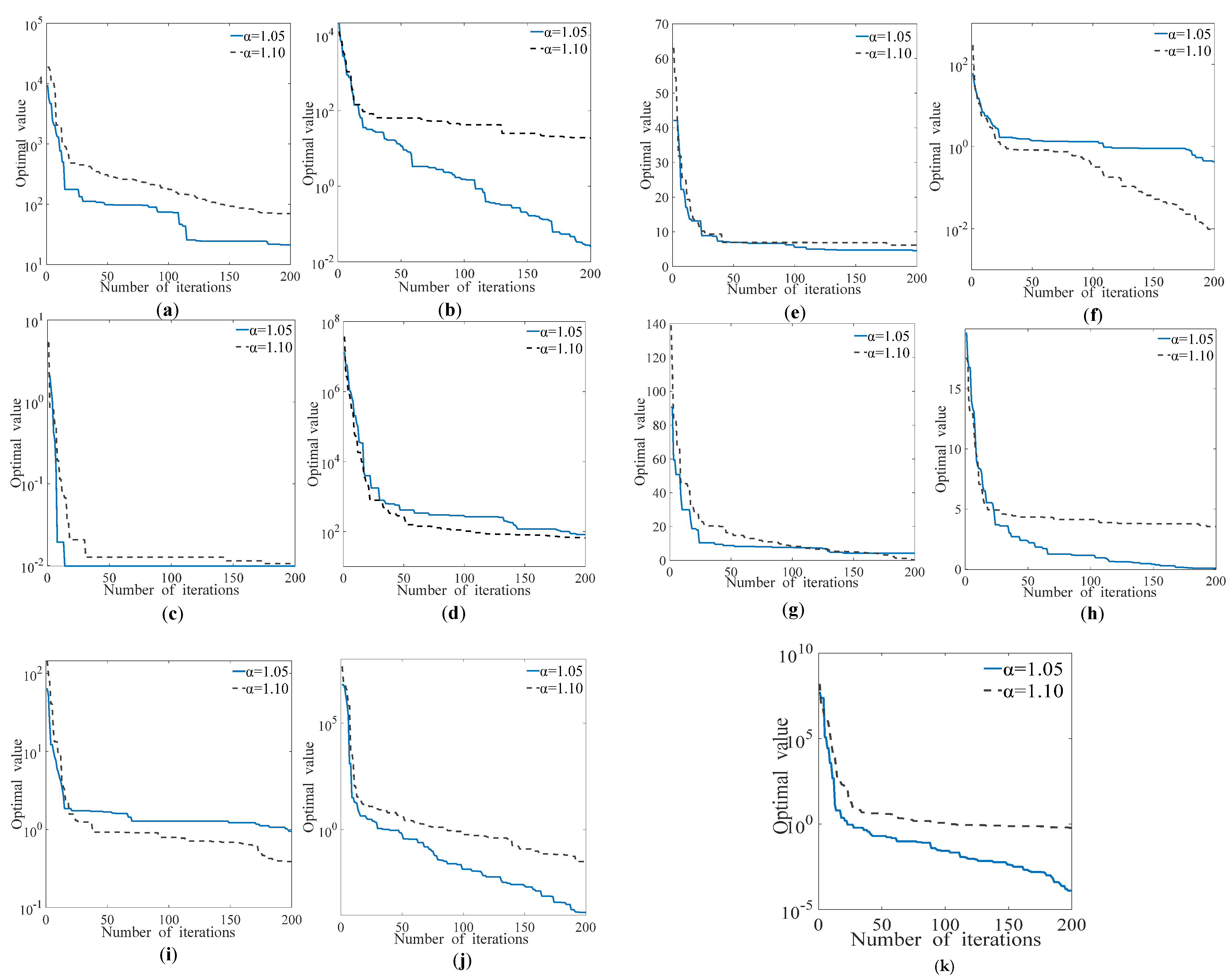 Fractalfract 06 00597 g005 Fractalfract 06 00597 g005