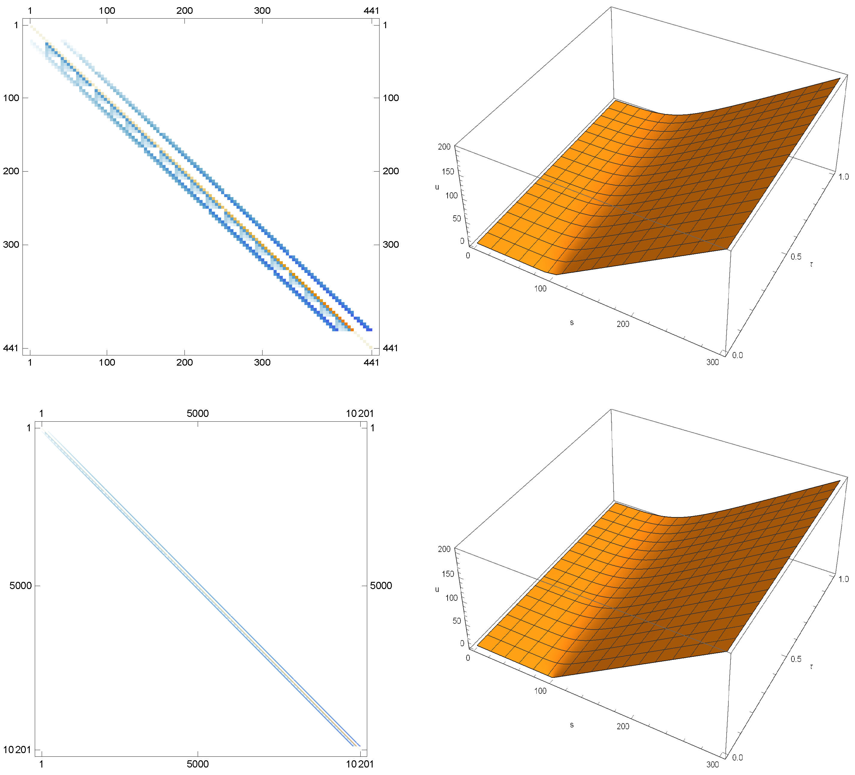 Fractalfract 06 00599 g001