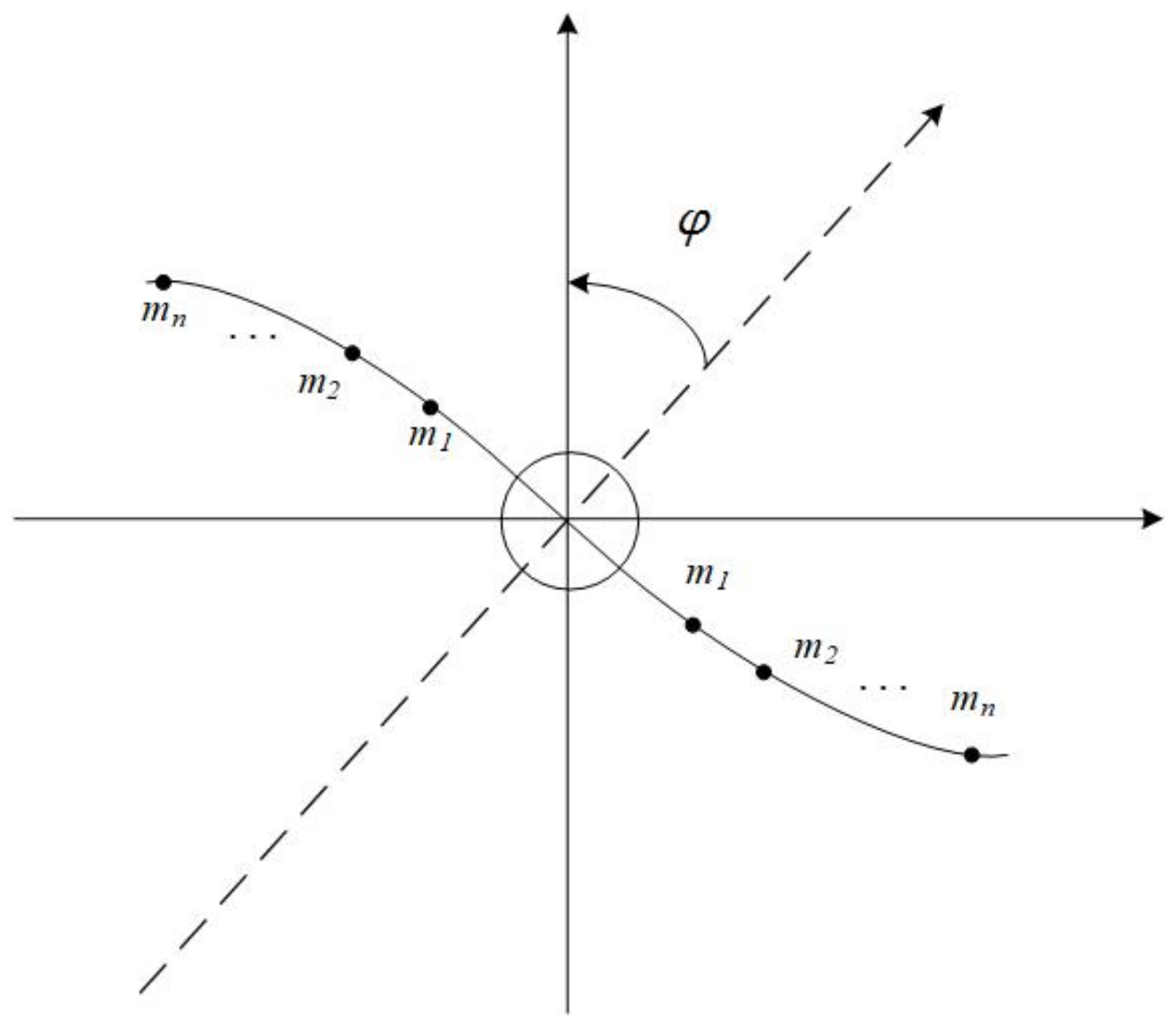 Fractalfract 06 00601 g001 550