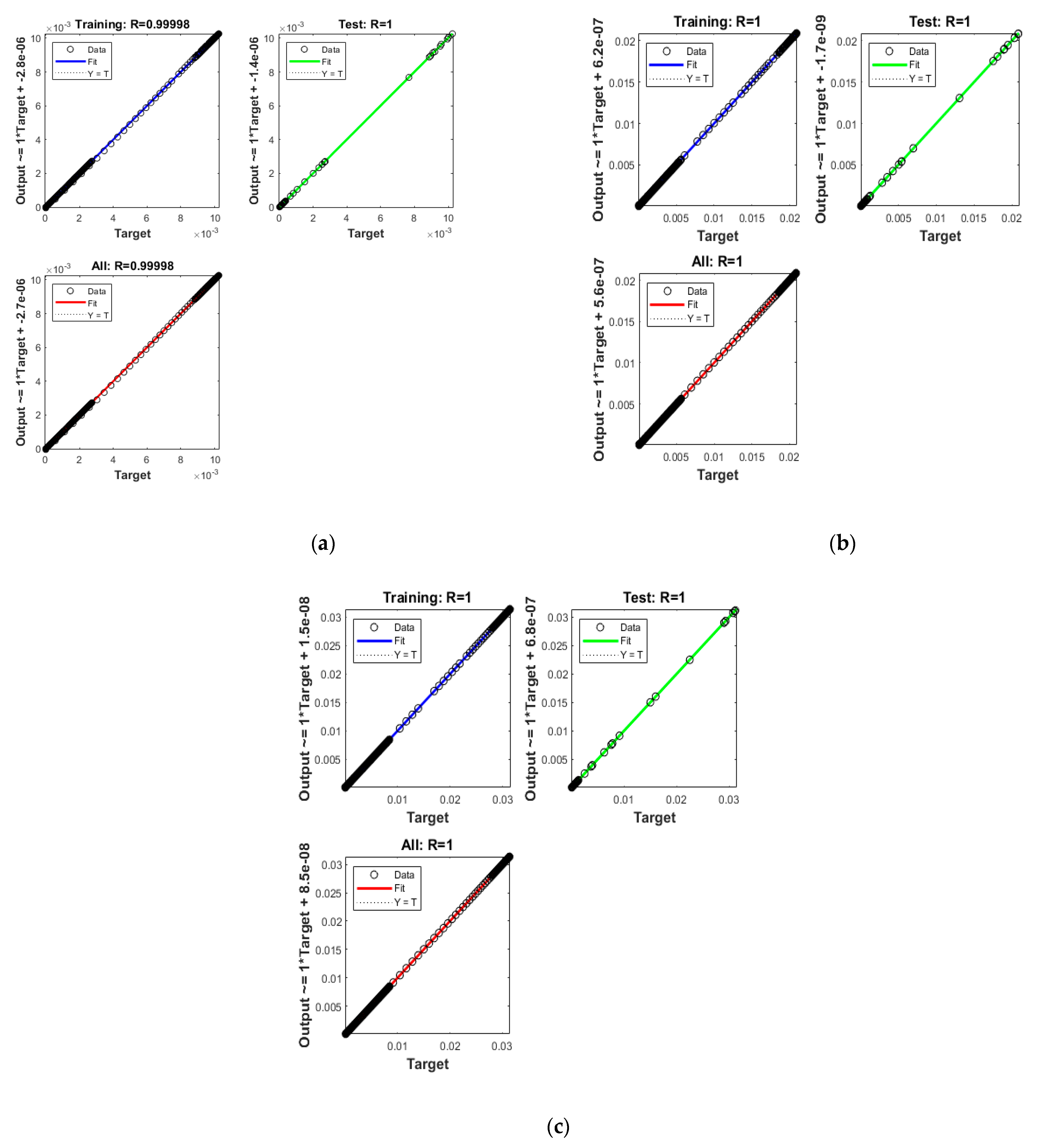 Fractalfract 06 00604 g007 Fractalfract 06 00604 g007