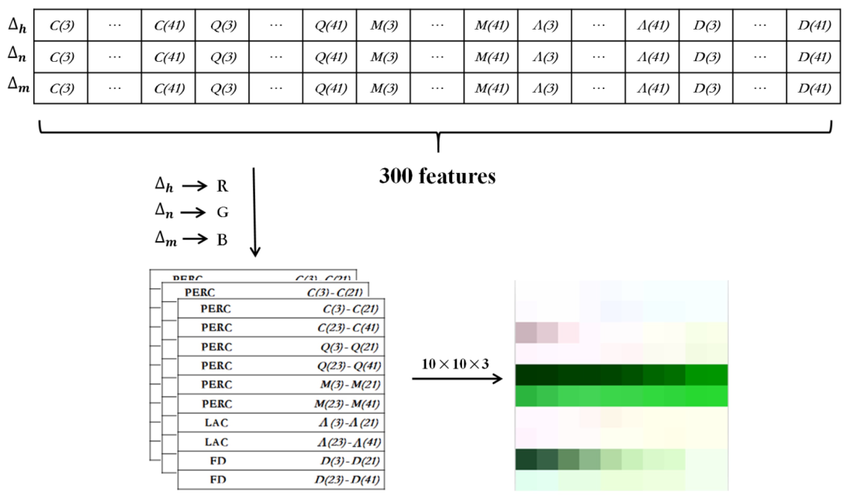 Fractalfract 06 00605 g002 Fractalfract 06 00605 g002
