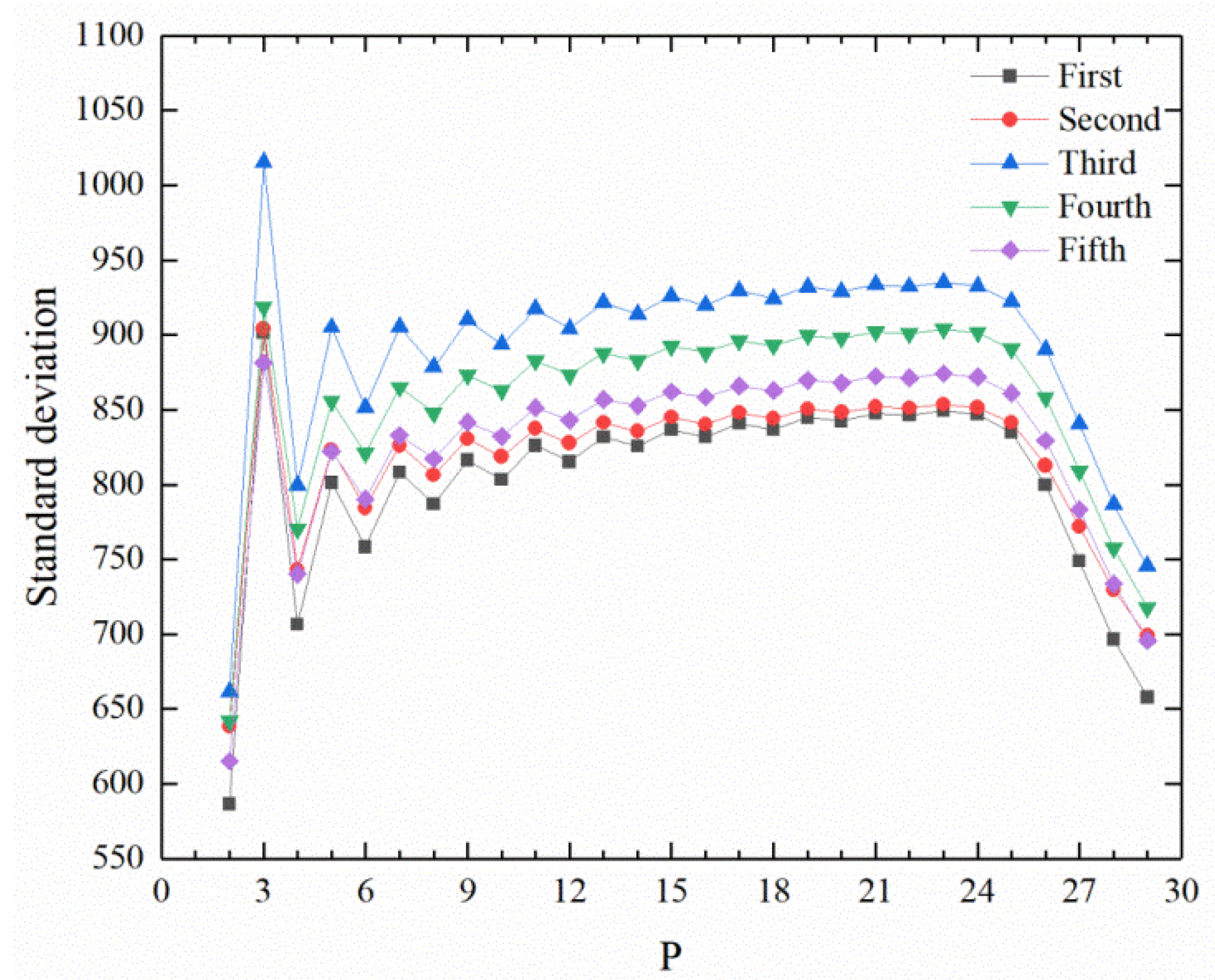 Fractalfract 06 00605 g003 Fractalfract 06 00605 g003