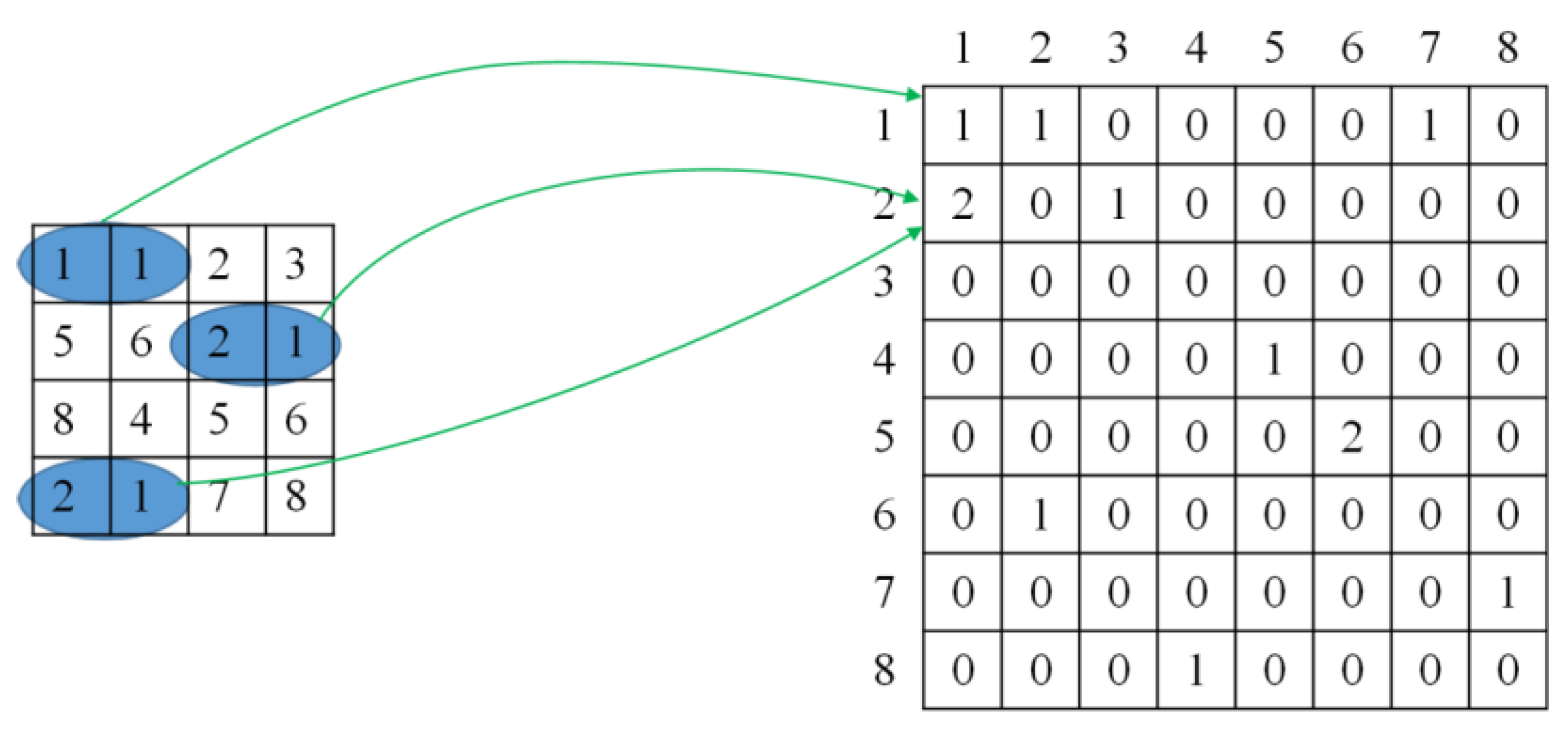Fractalfract 06 00605 g004 Fractalfract 06 00605 g004
