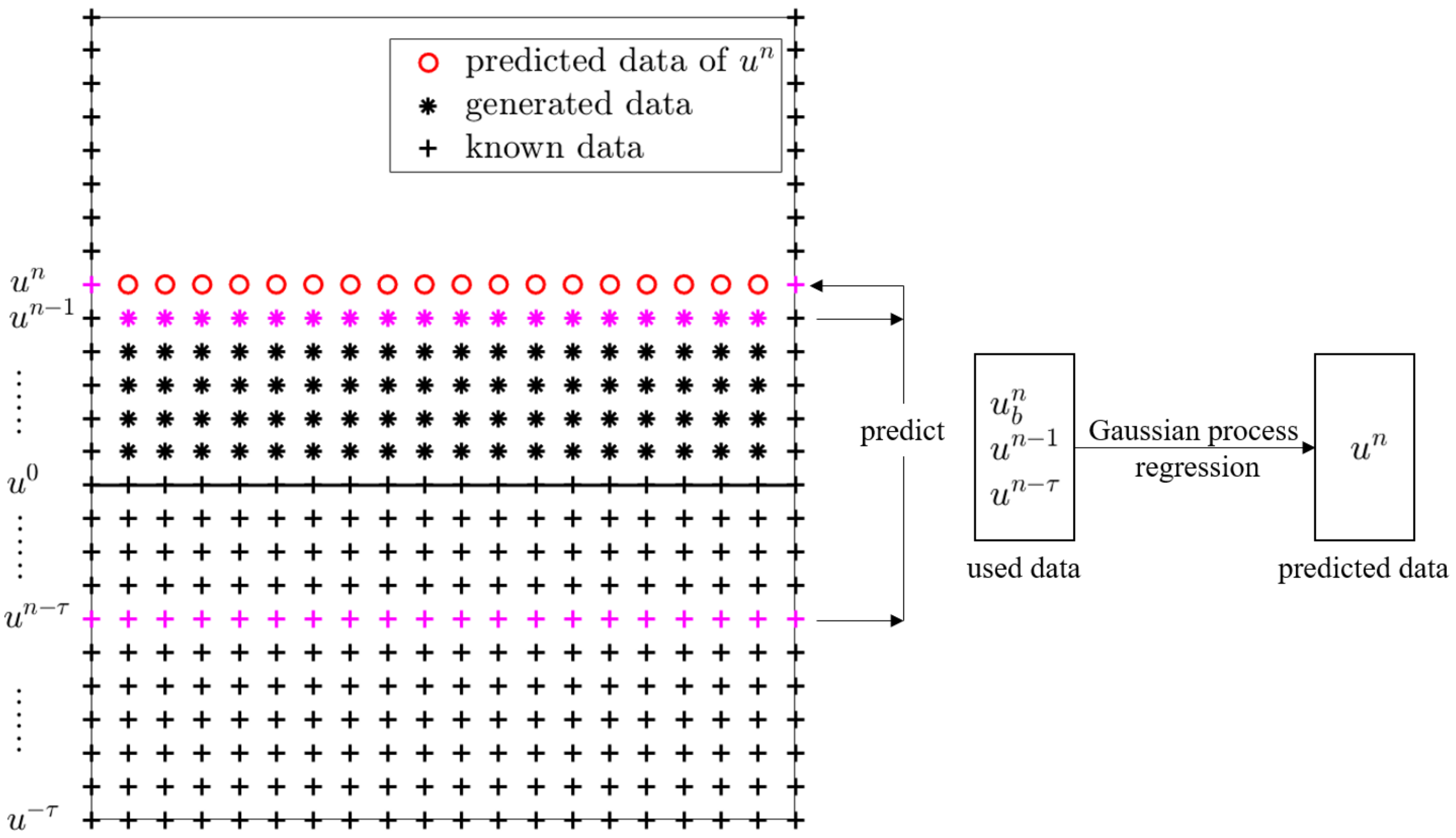 Fractalfract 06 00606 g001