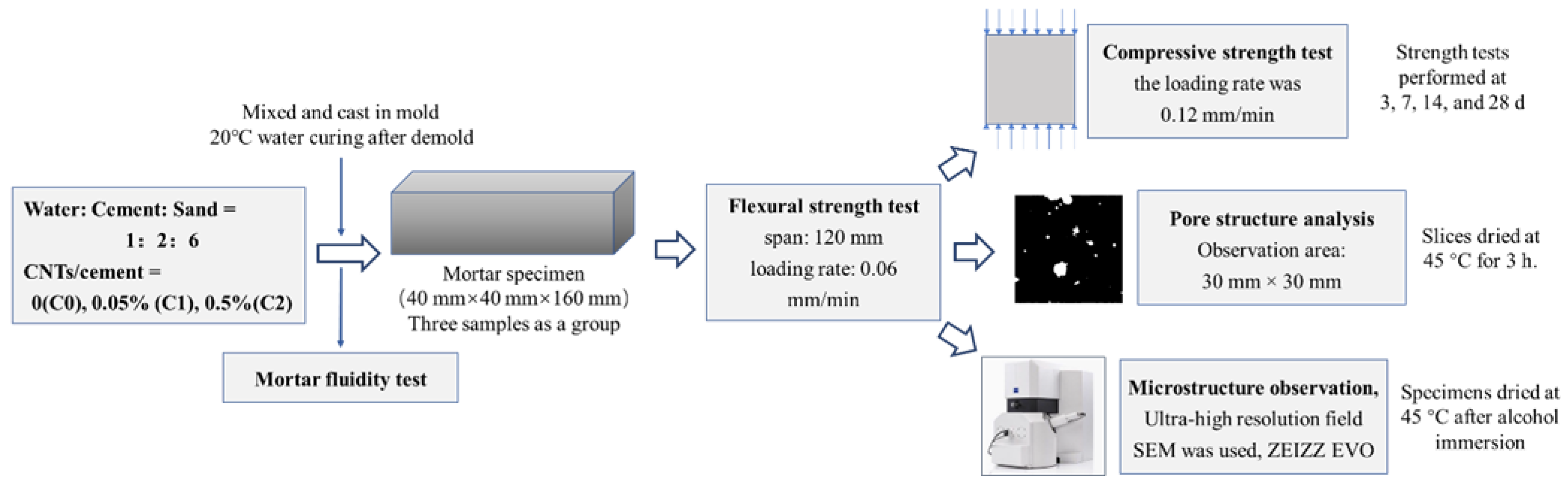 Fractalfract 06 00609 g002