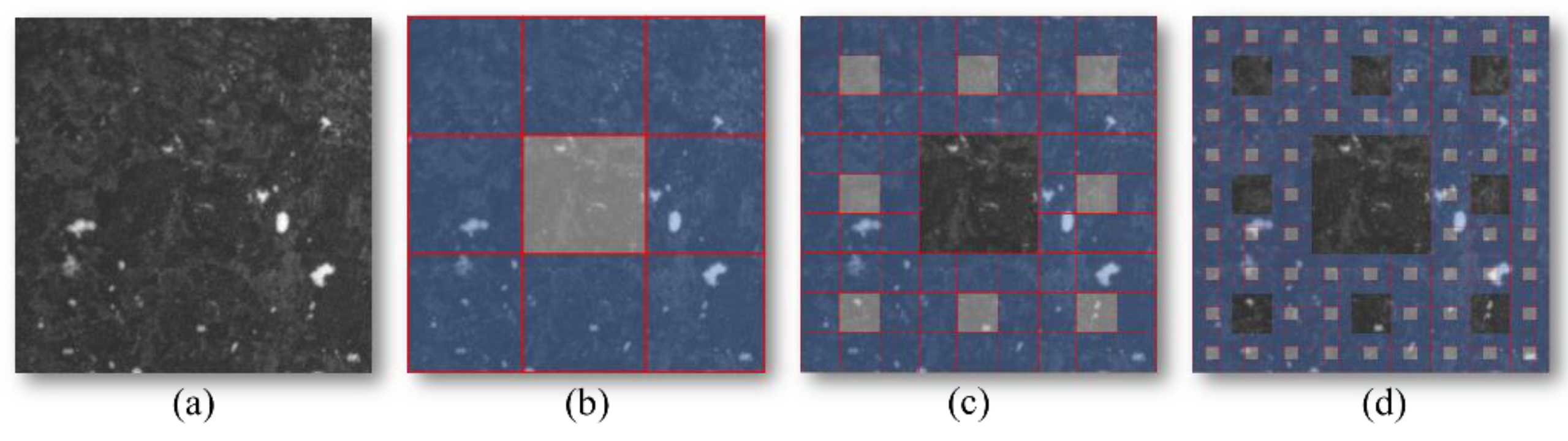 Fractalfract 06 00609 g004