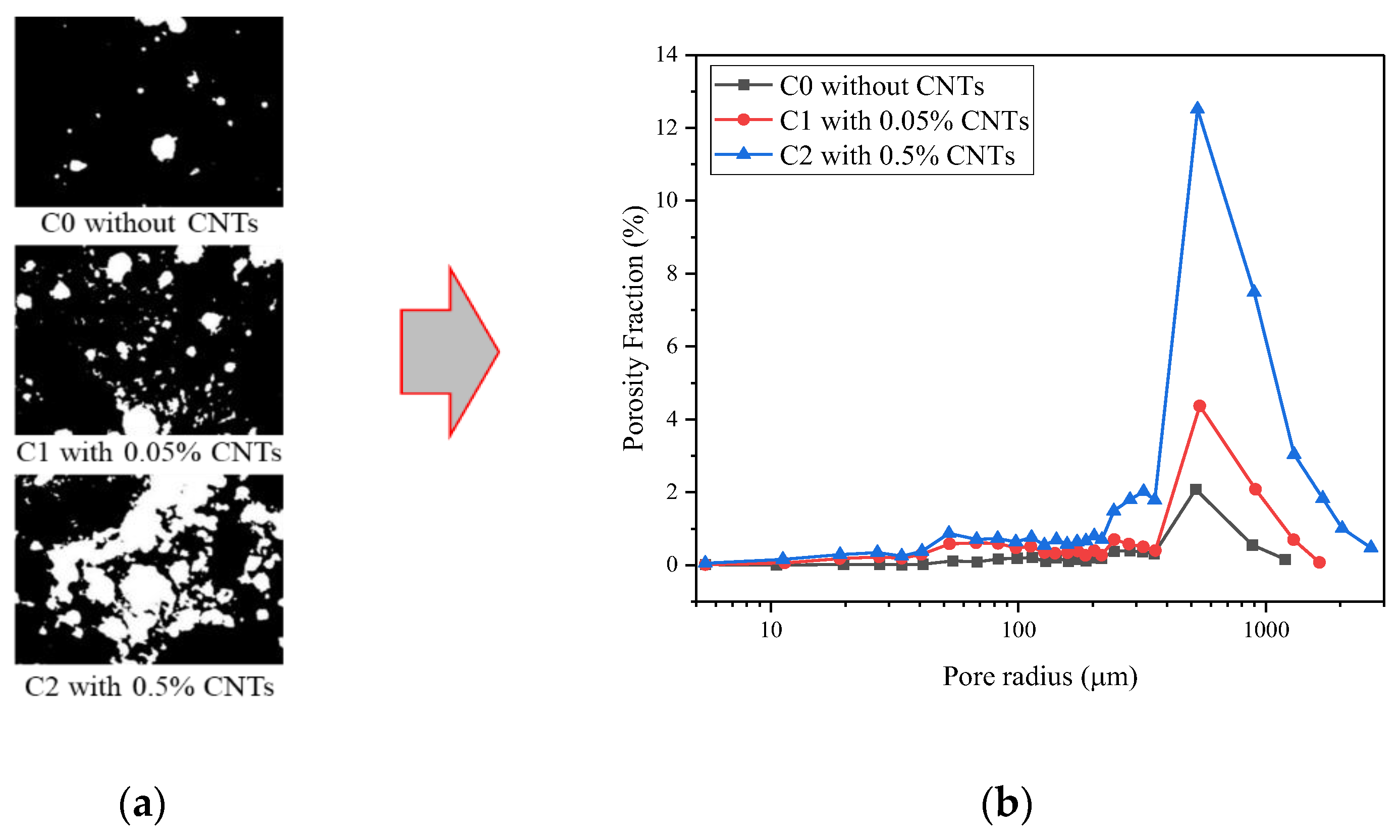 Fractalfract 06 00609 g006