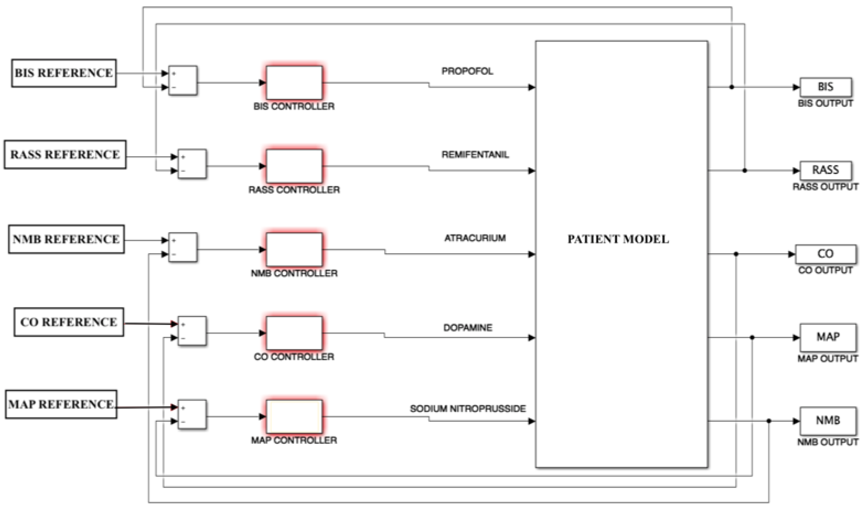 Fractalfract 06 00614 g003