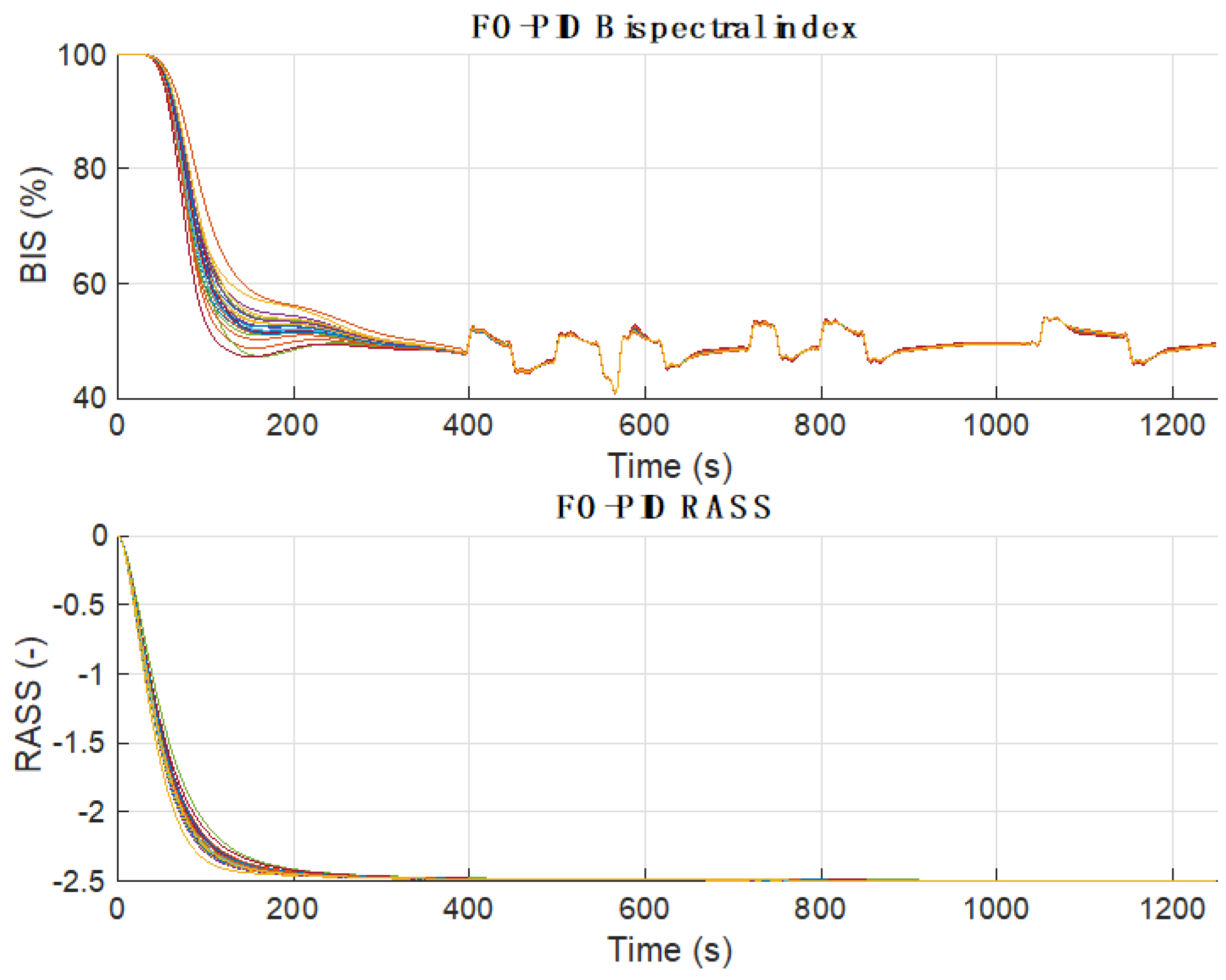 Fractalfract 06 00614 g004