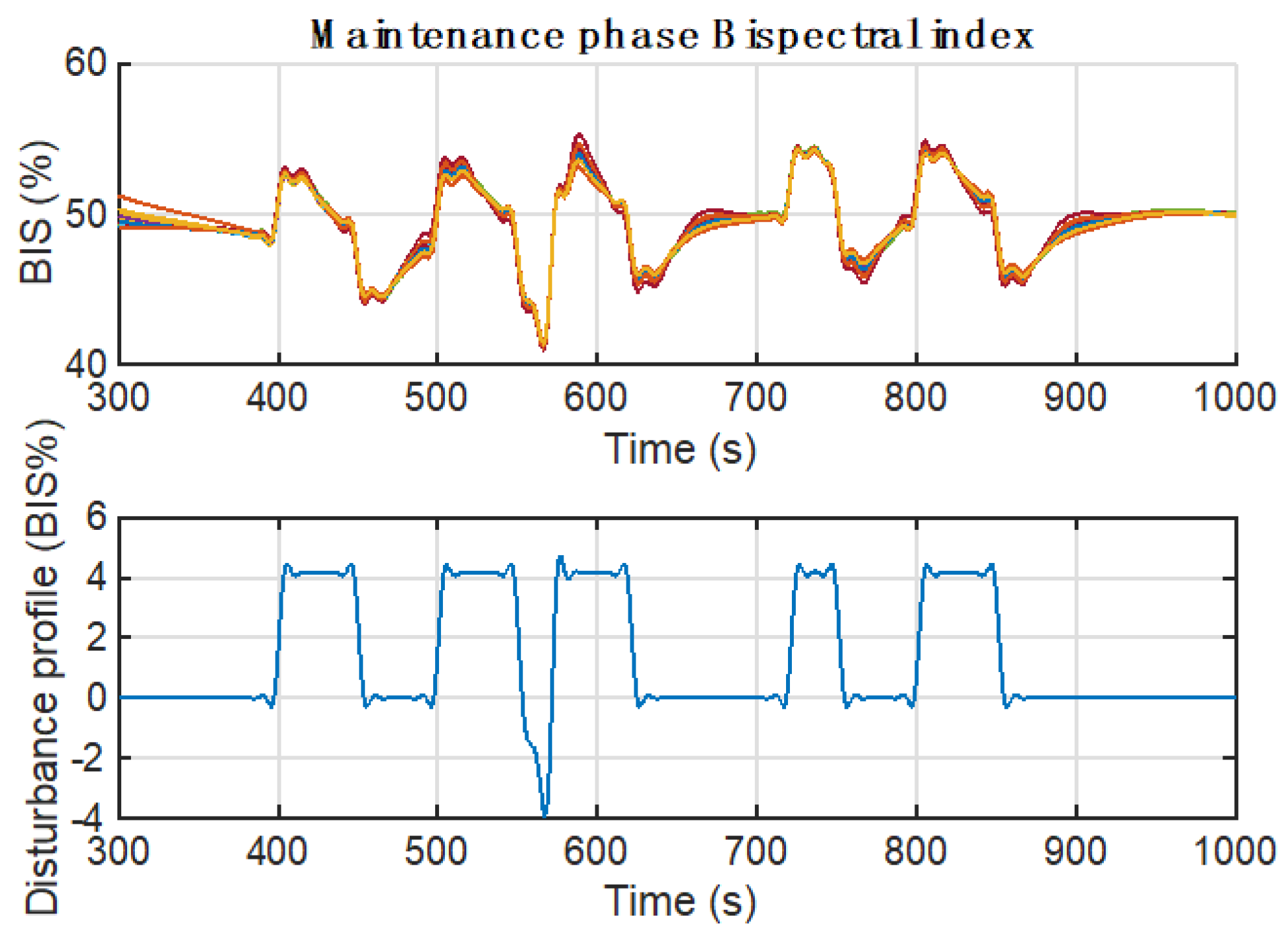 Fractalfract 06 00614 g011
