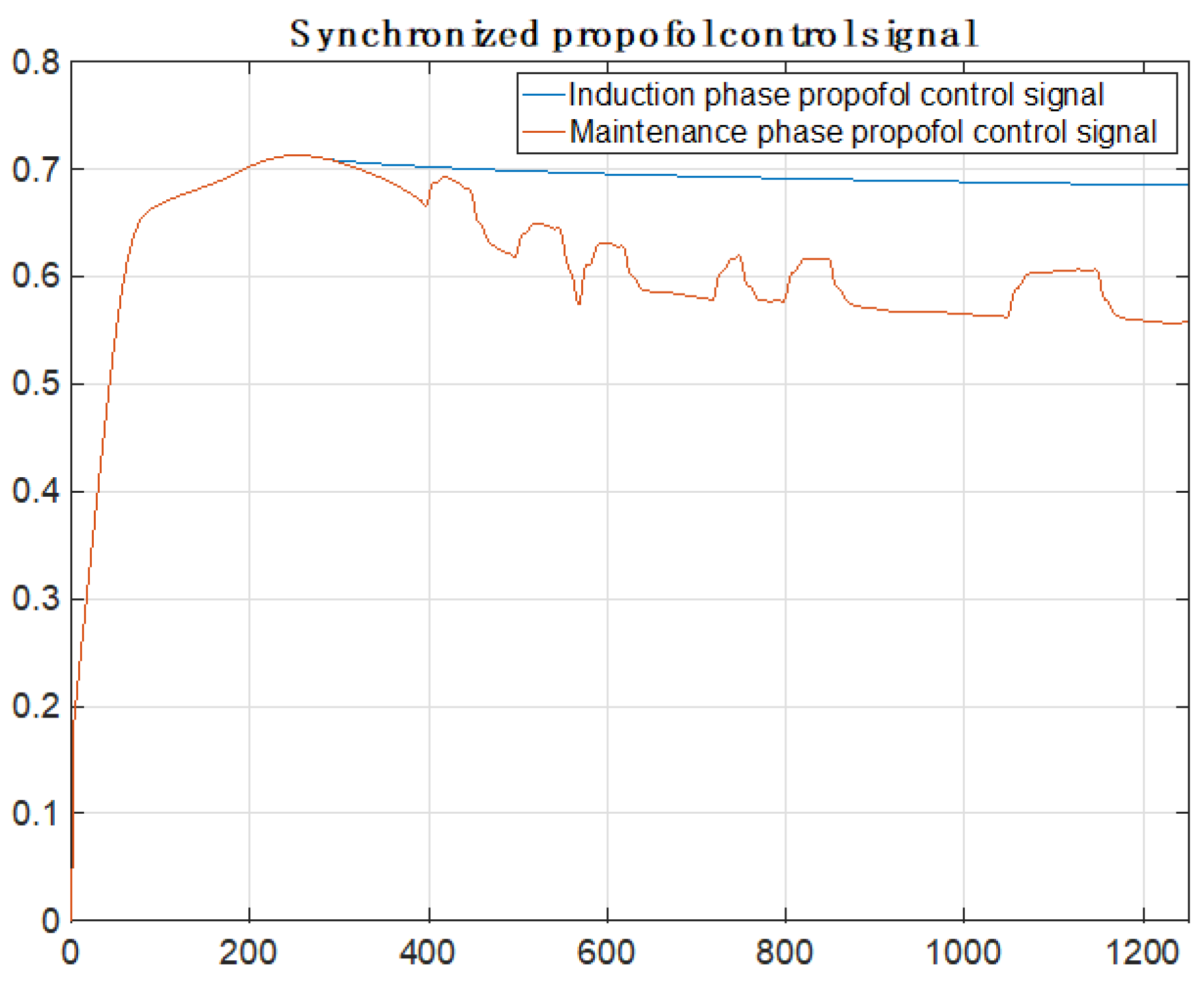 Fractalfract 06 00614 g013