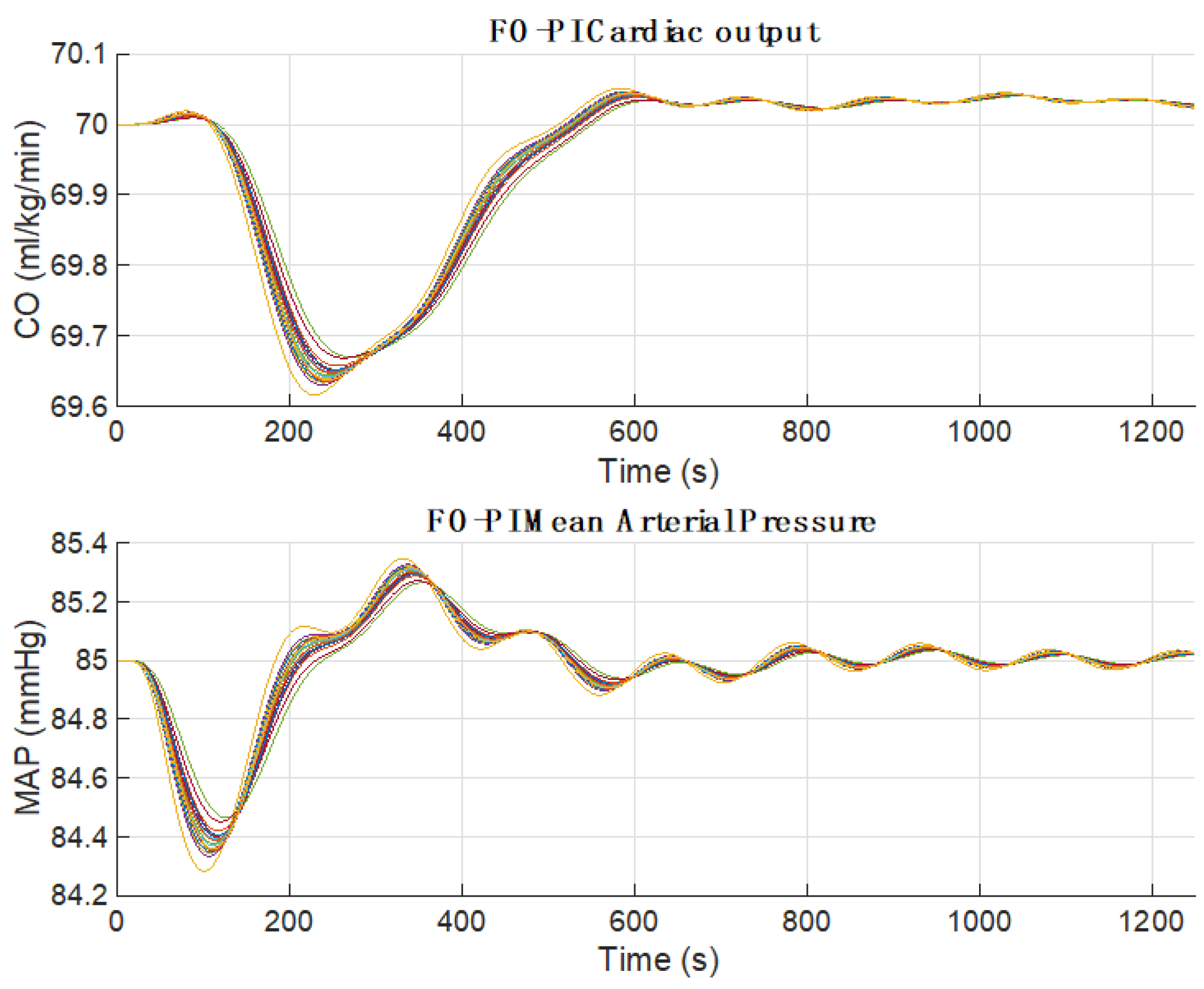 Fractalfract 06 00614 g015