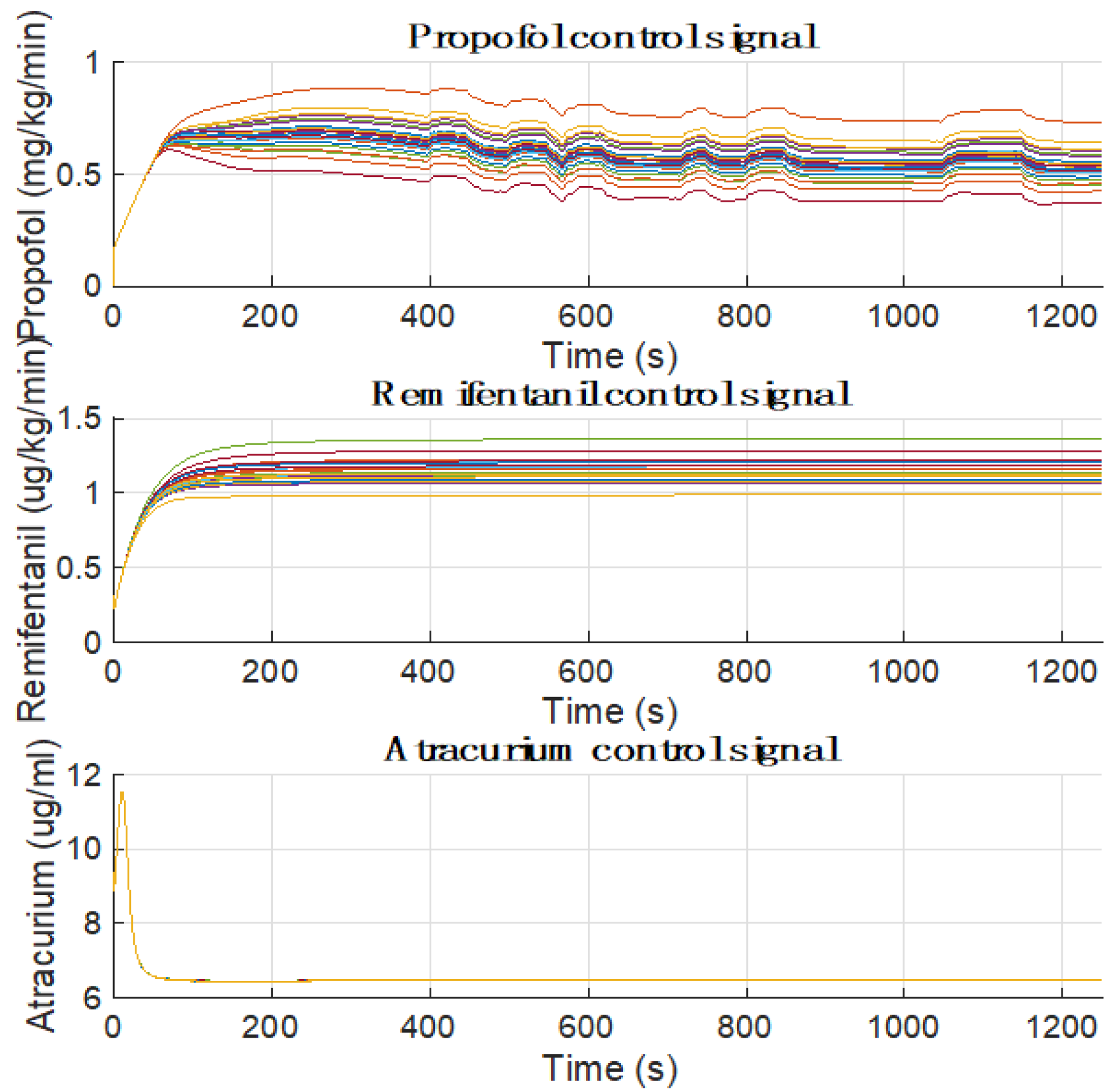 Fractalfract 06 00614 g016